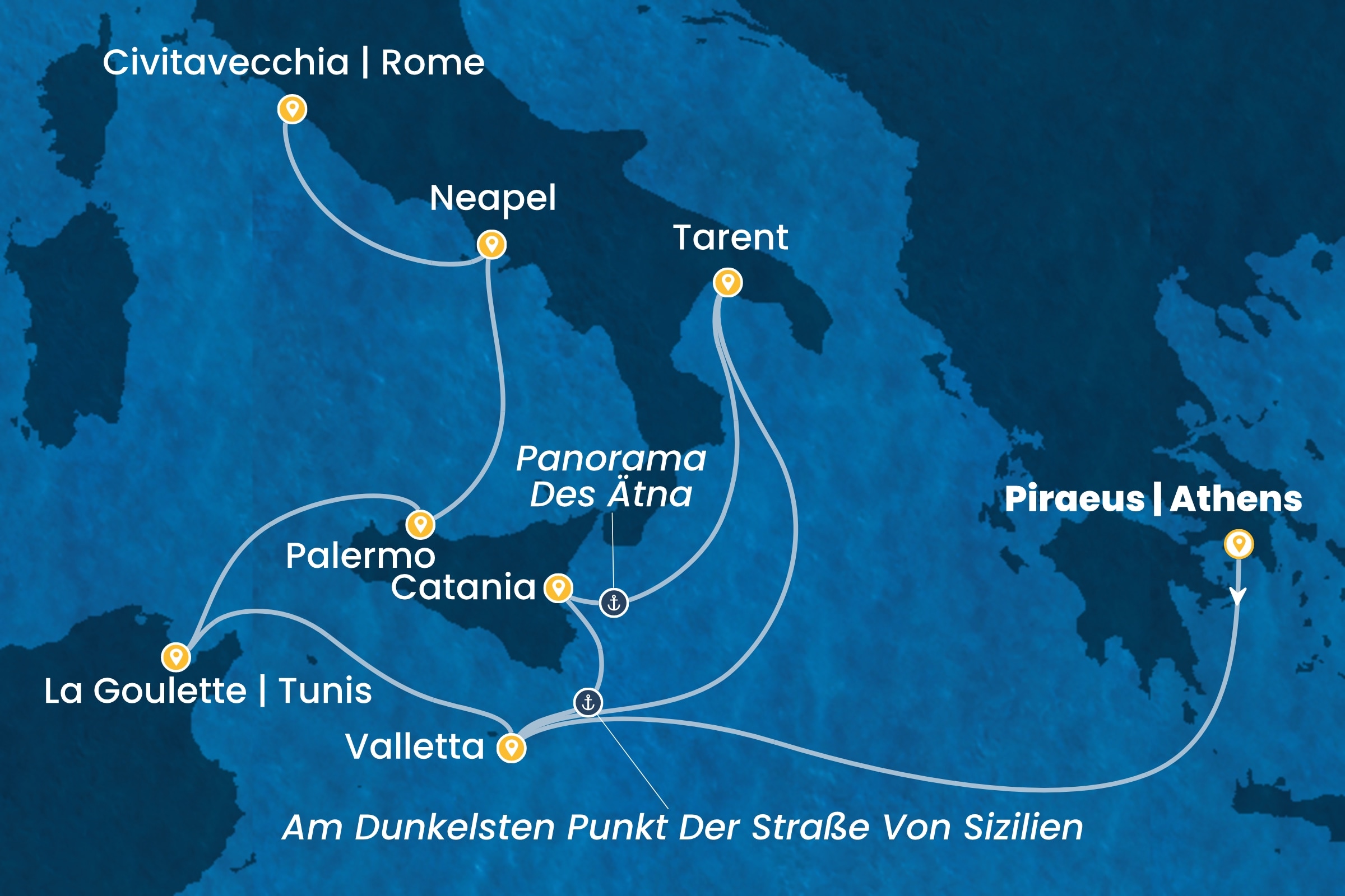 Westliches Mittelmeer ab Piräus | Athen