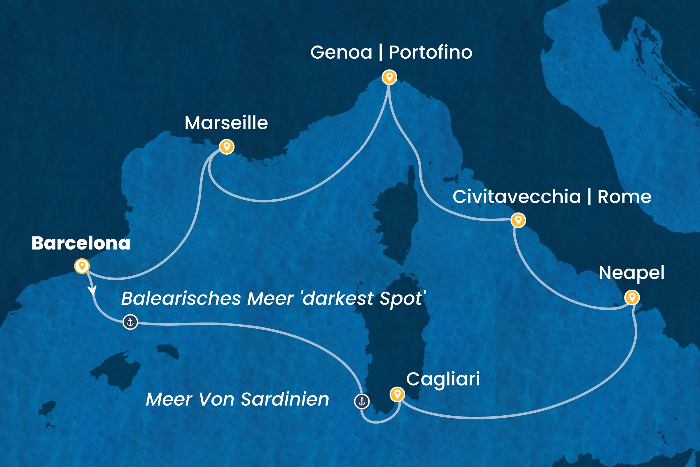 Westliches Mittelmeer ab Barcelona