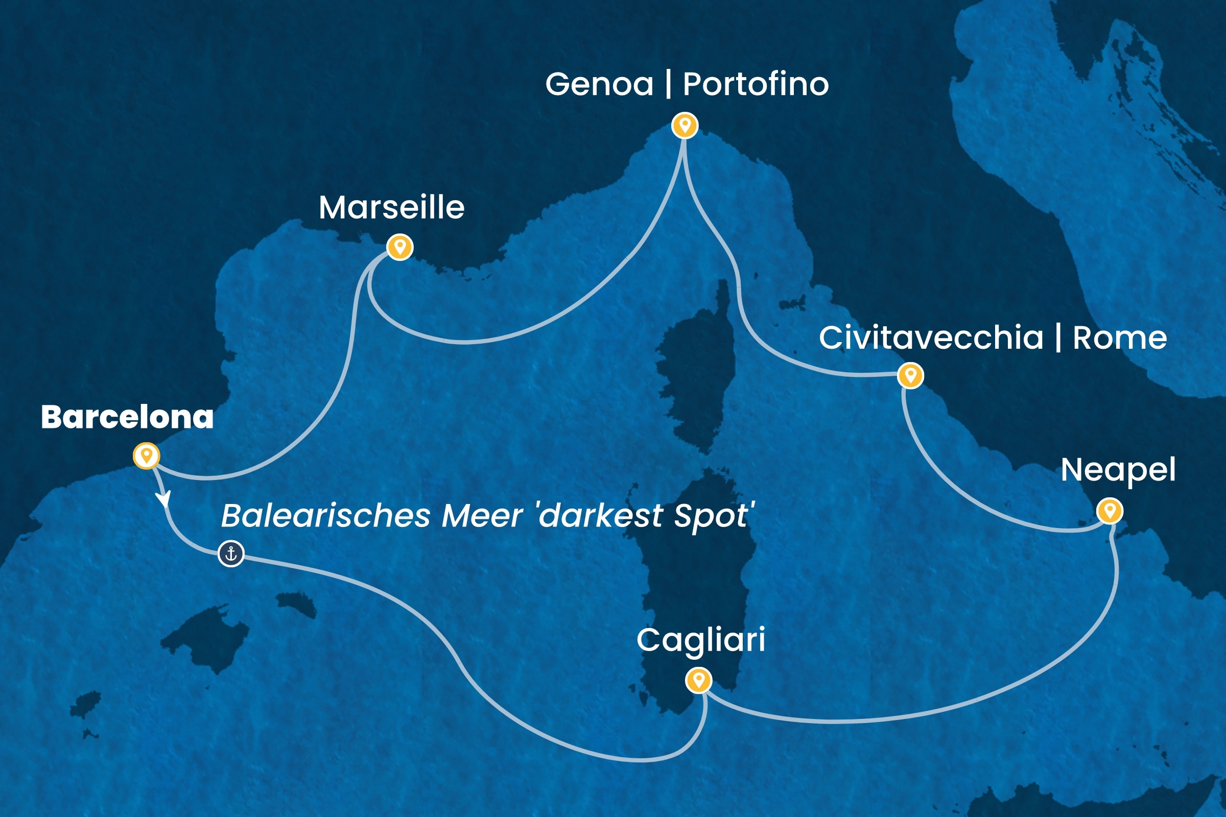 Westliches Mittelmeer ab Barcelona