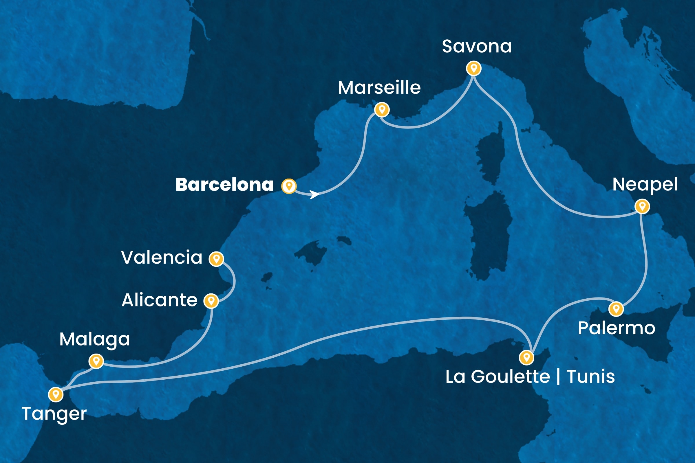Westliches Mittelmeer ab Barcelona