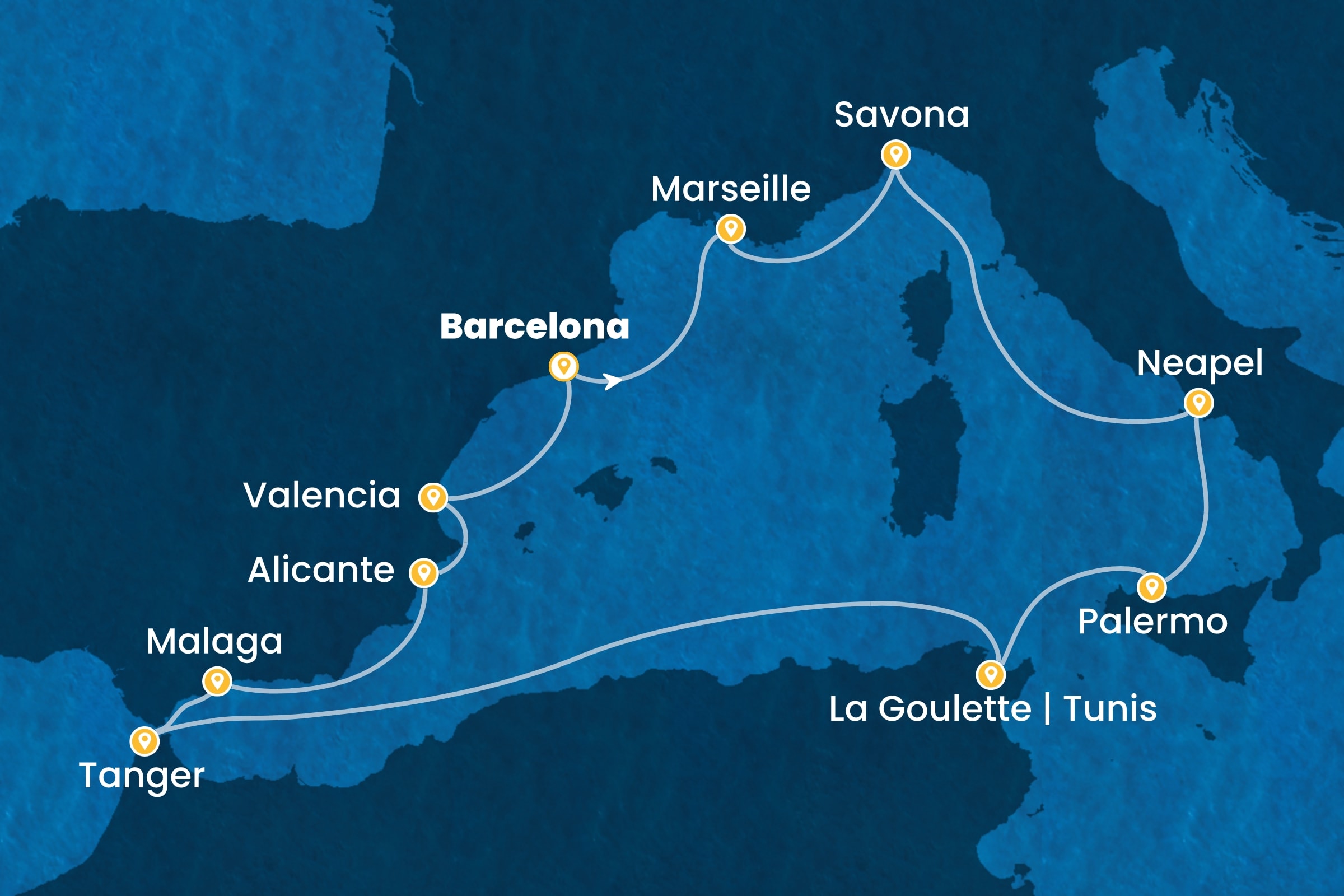 Westliches Mittelmeer ab Barcelona