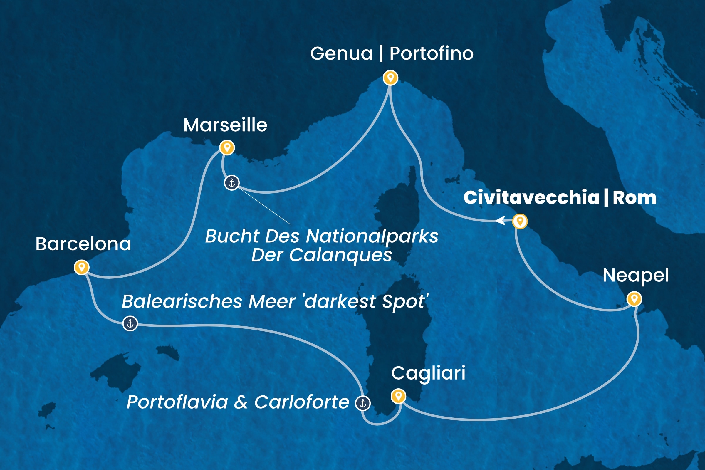 Westliches Mittelmeer ab Civitavecchia | Rom