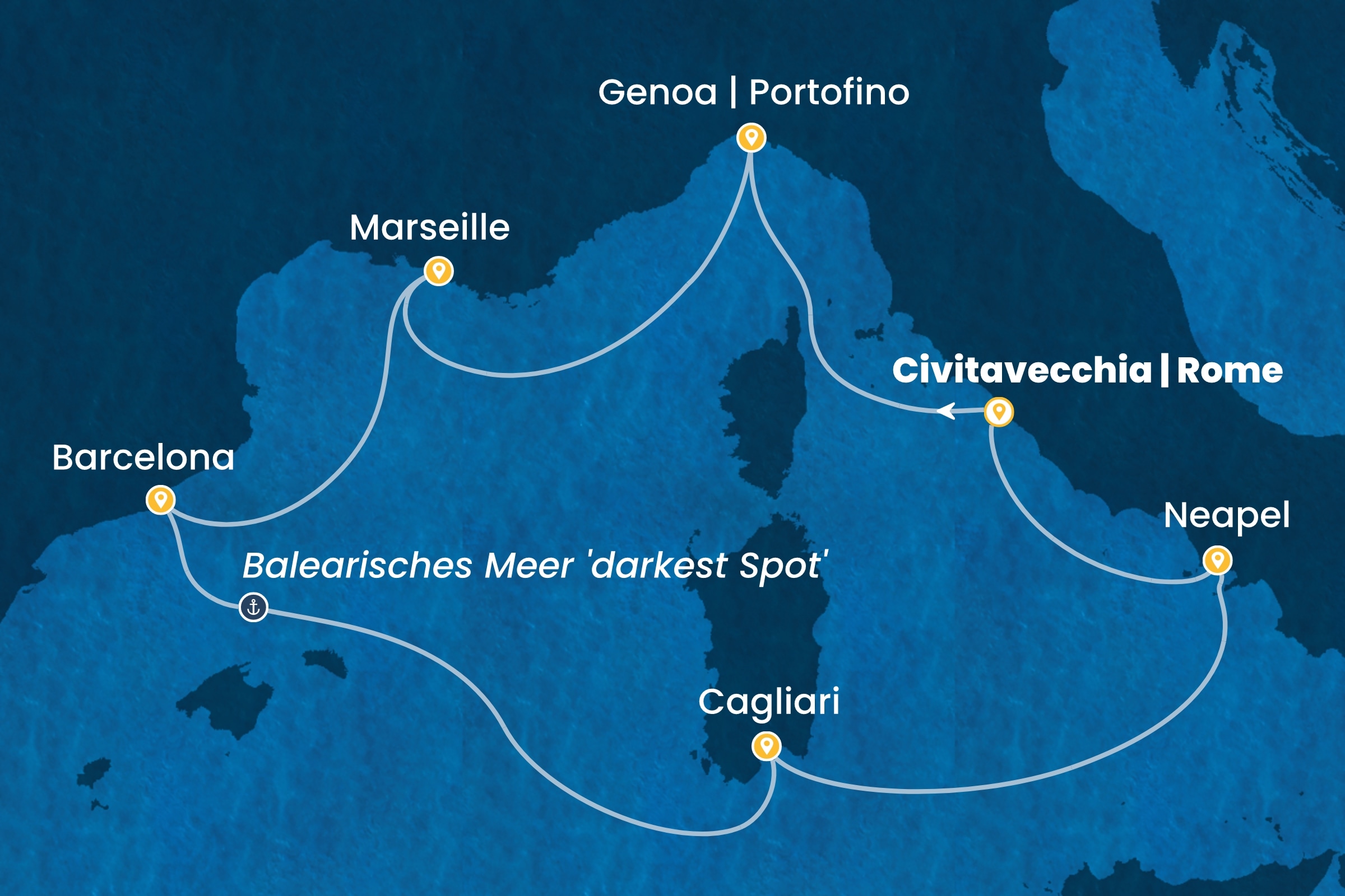 Westliches Mittelmeer ab Civitavecchia | Rom