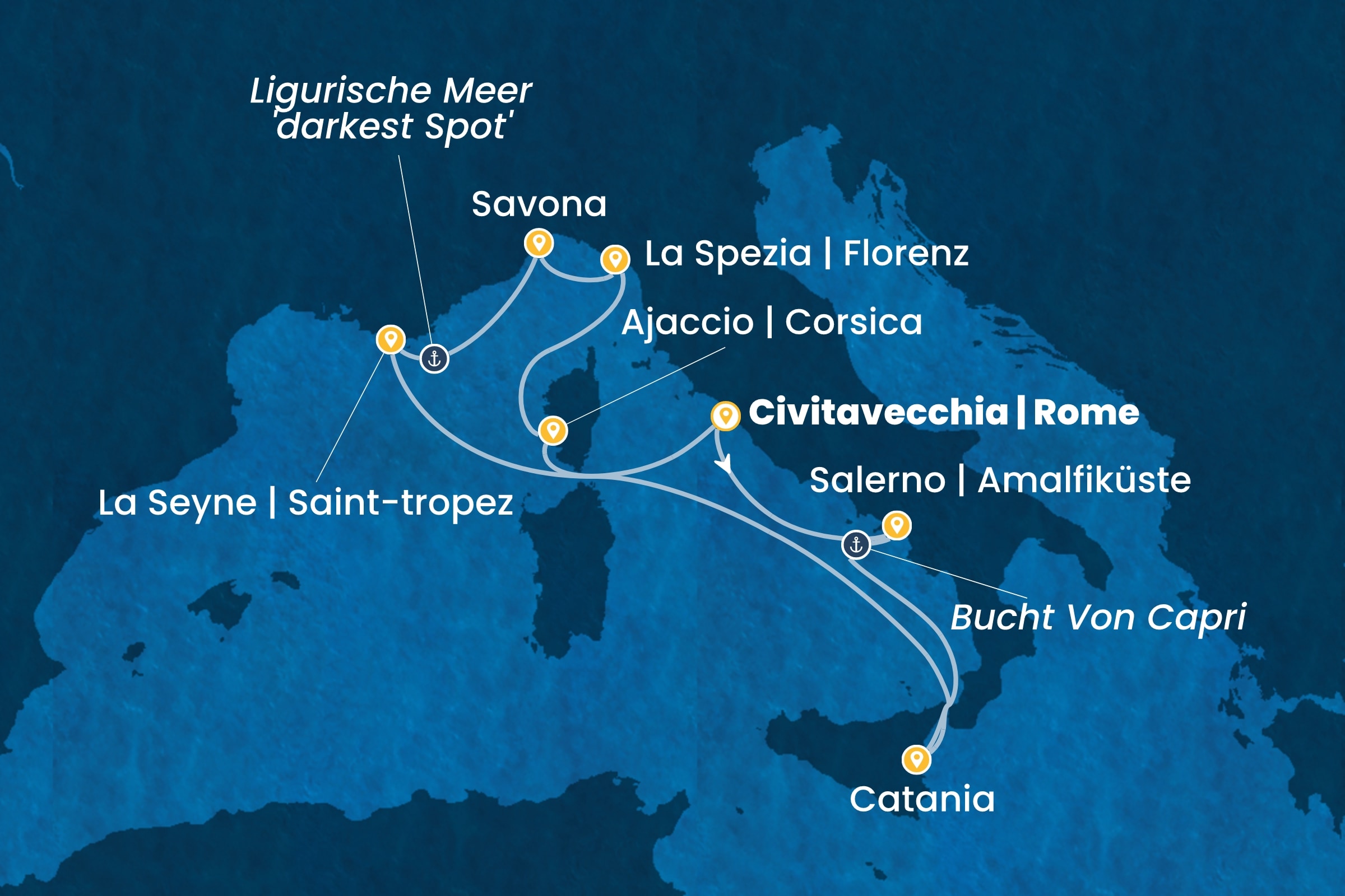 Westliches Mittelmeer ab Civitavecchia | Rom