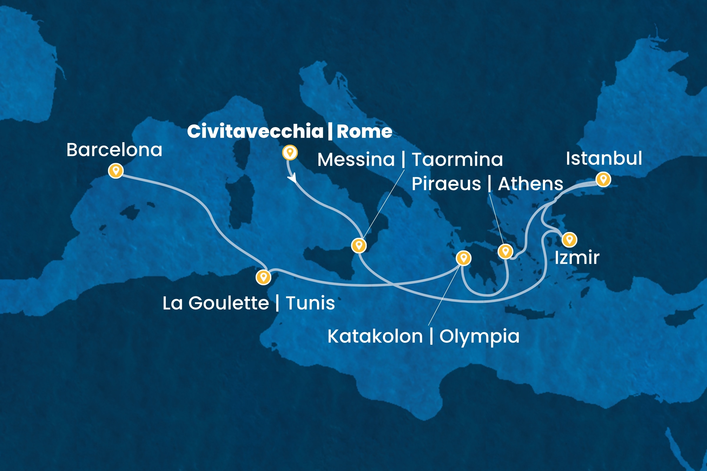 Östliches Mittelmeer ab Civitavecchia | Rom