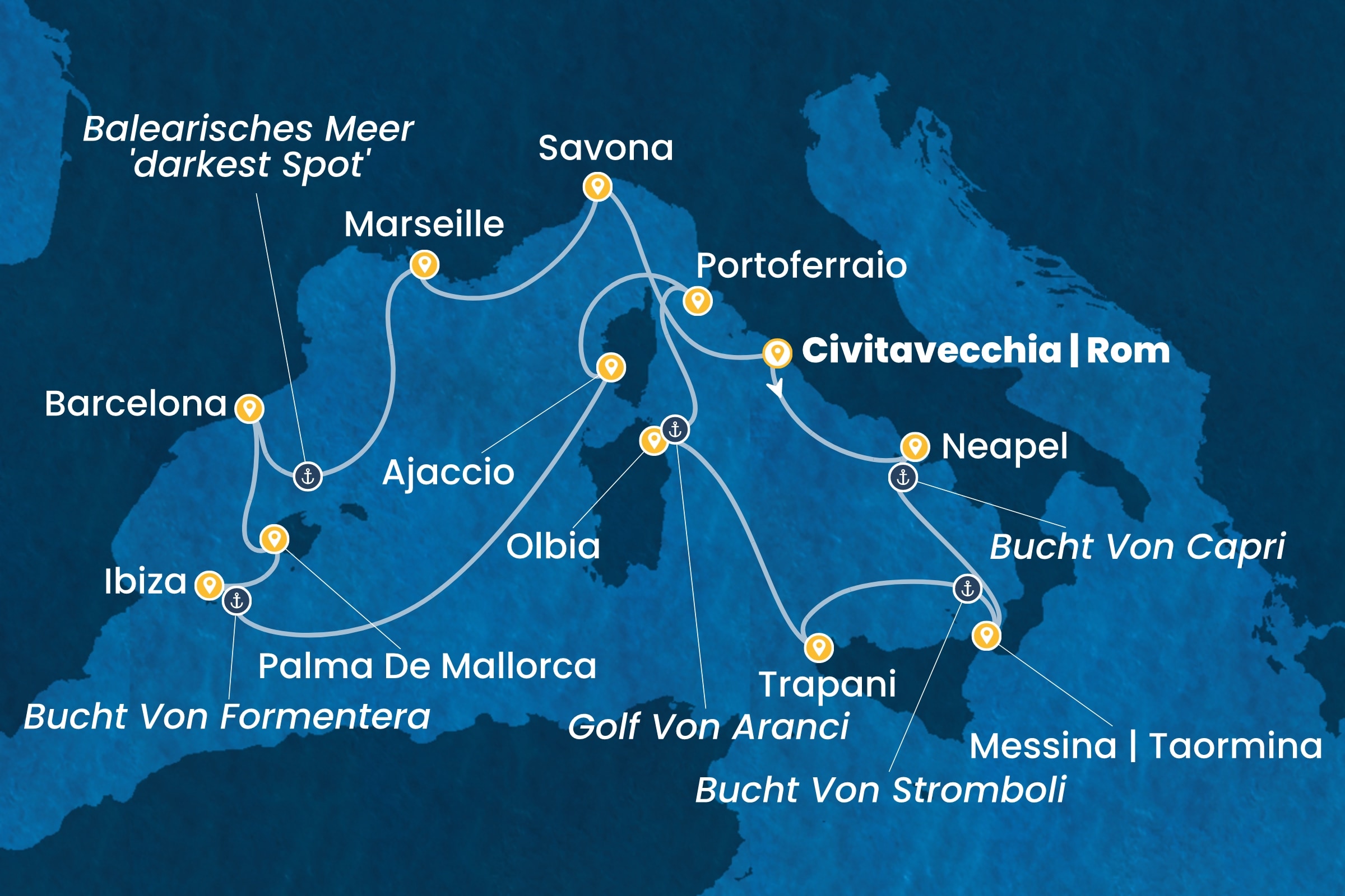 Westliches Mittelmeer ab Civitavecchia | Rom
