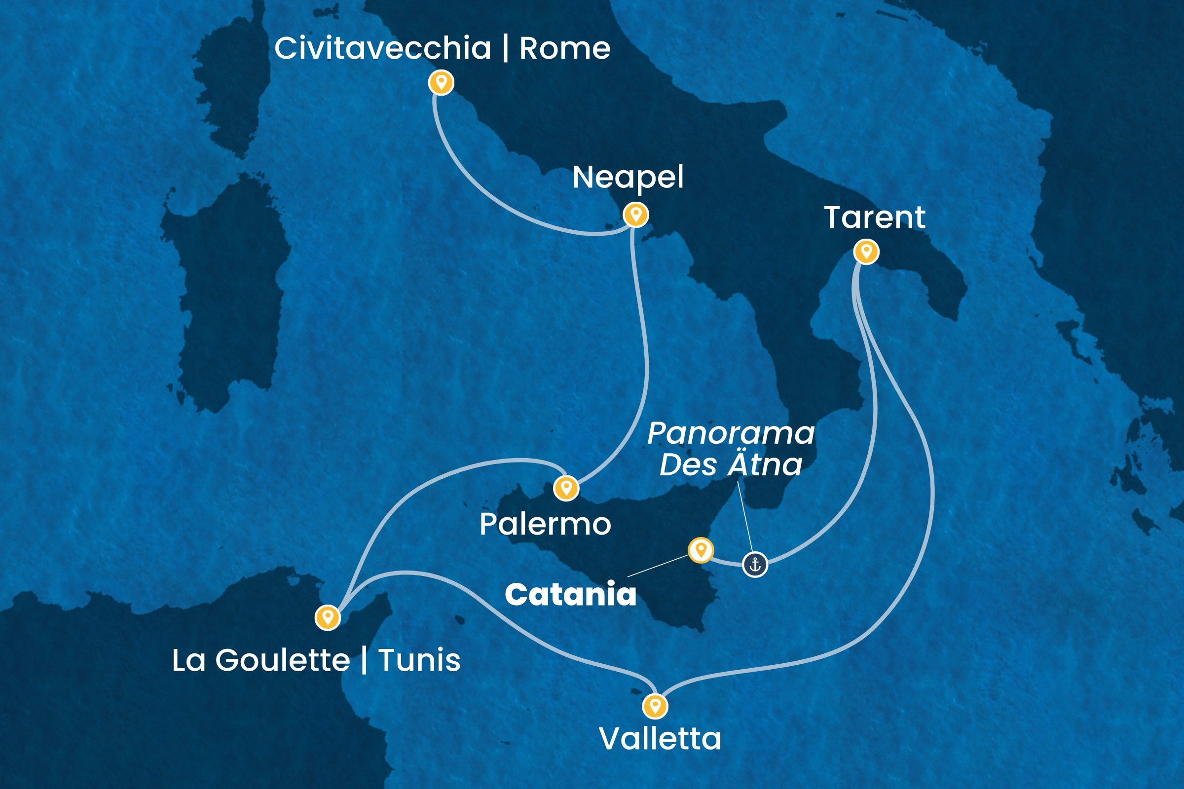 Westliches Mittelmeer ab Catania