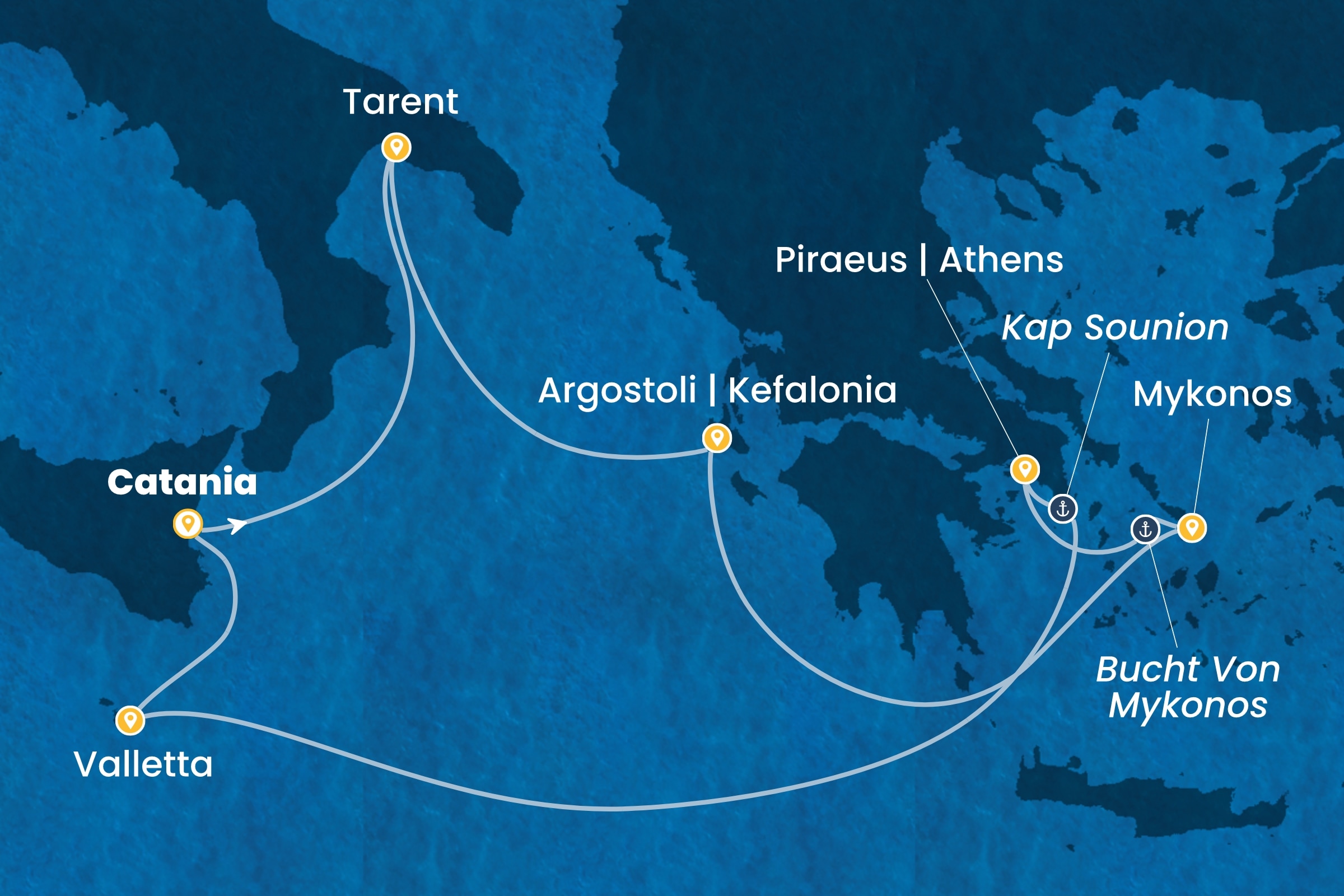 Östliches Mittelmeer ab Catania