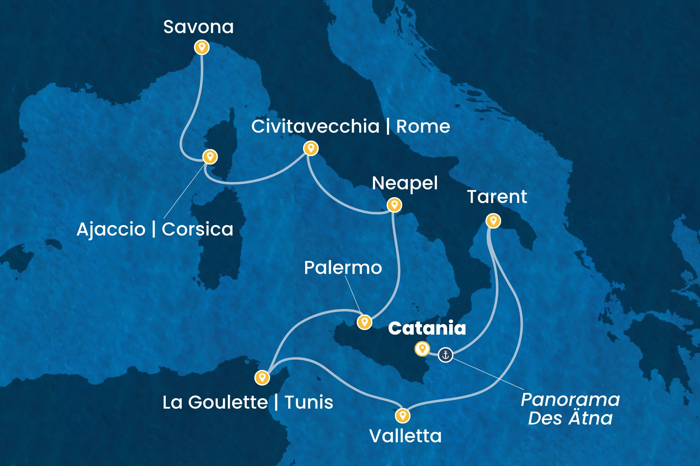 Westliches Mittelmeer ab Catania