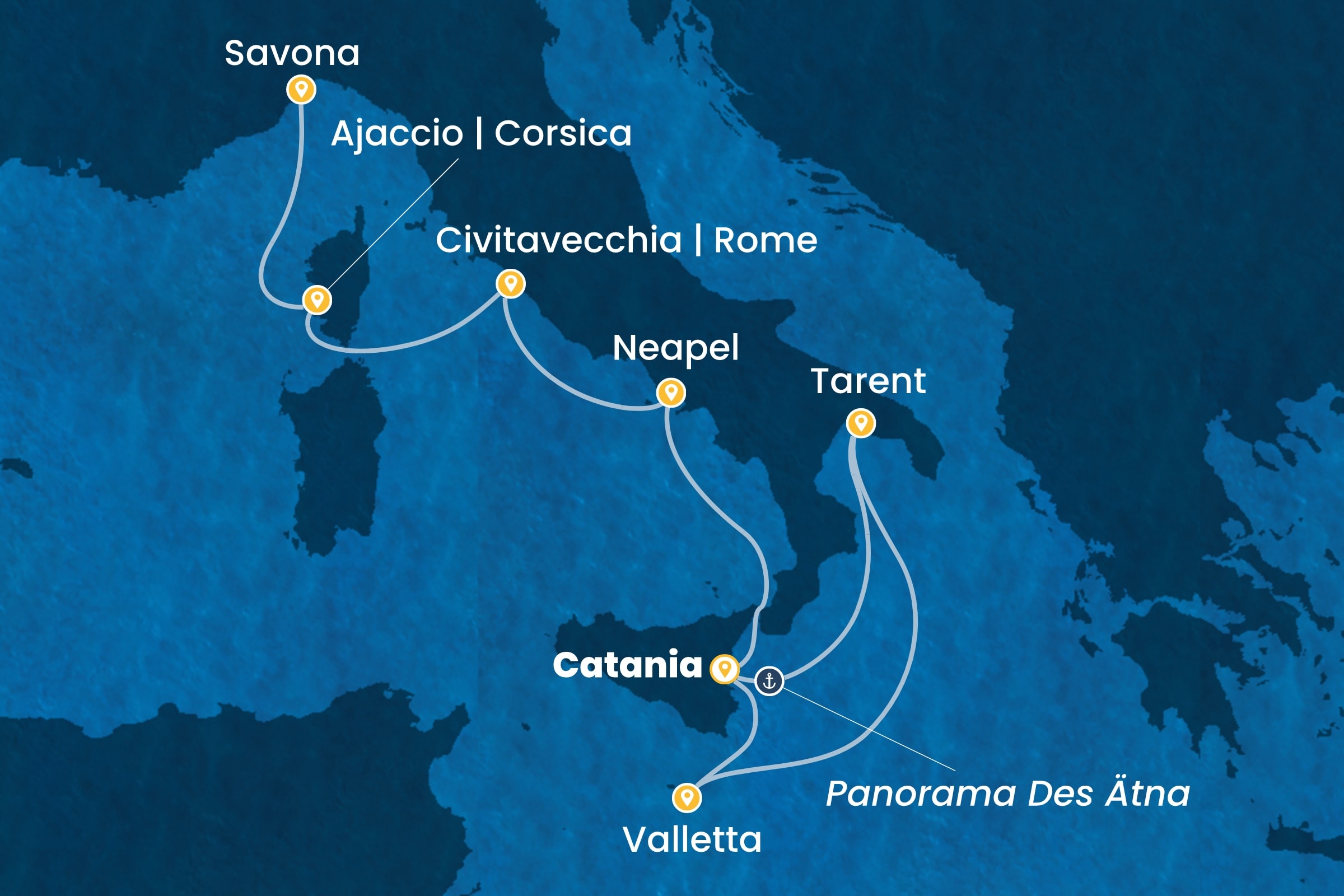 Westliches Mittelmeer ab Catania