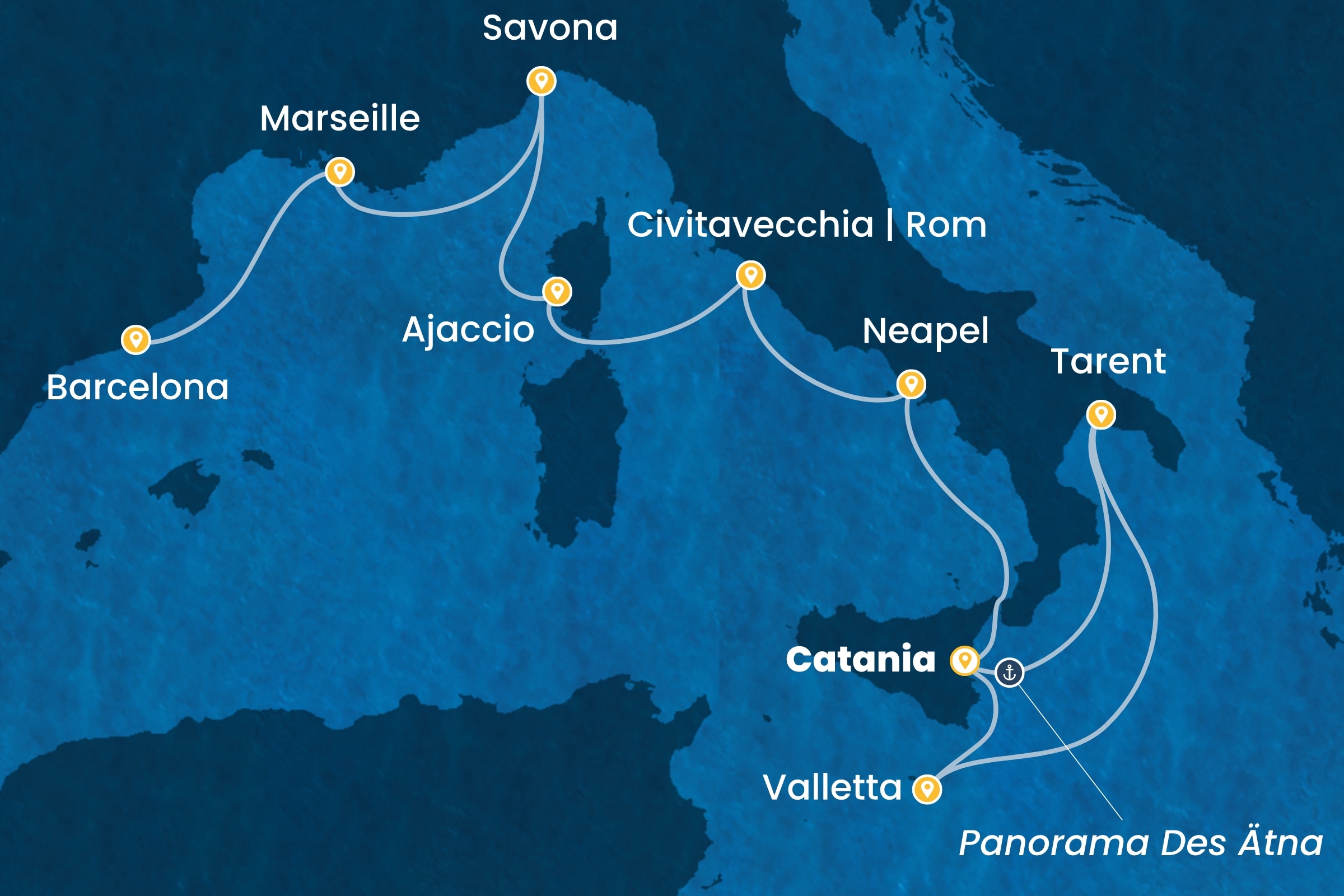 Westliches Mittelmeer ab Catania