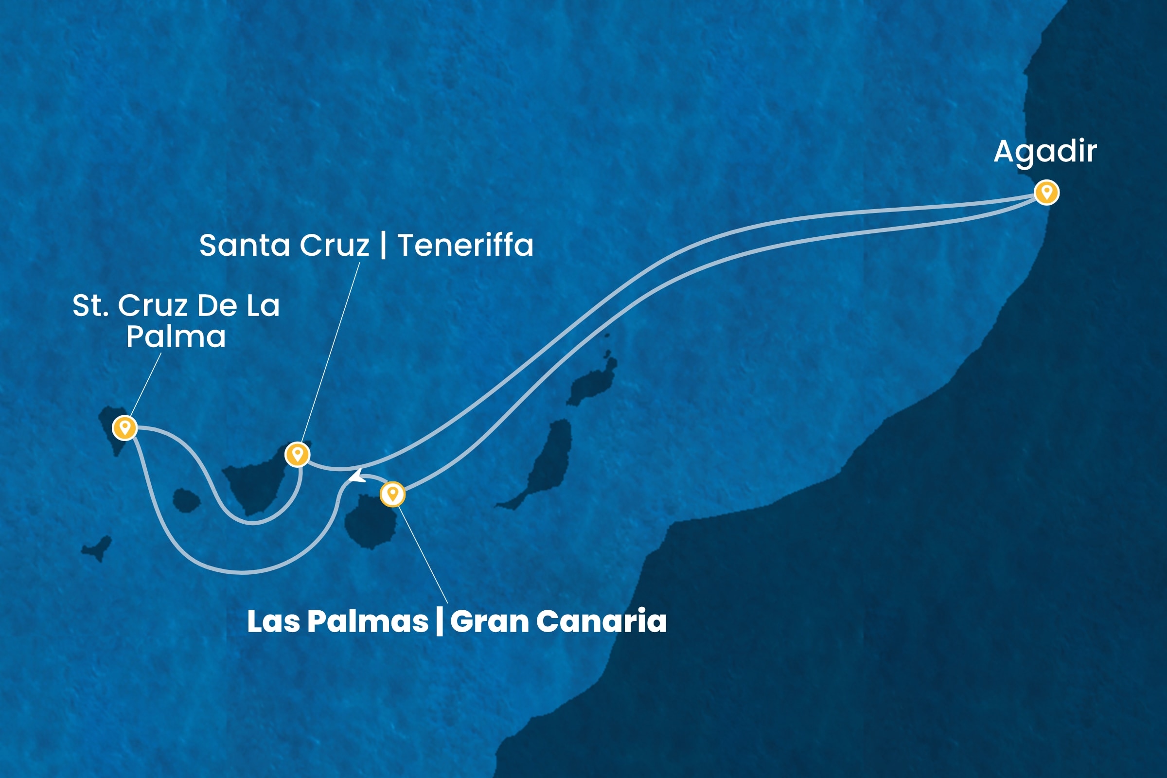 Kanarische Inseln und afrikanische Küste ab Las Palmas | Gran Canaria