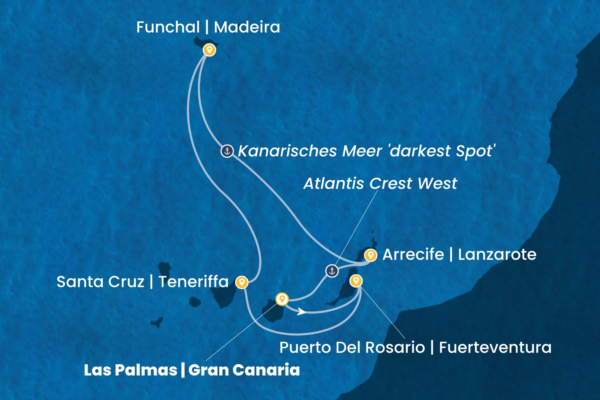 Kanarische Inseln und afrikanische Küste ab Las Palmas | Gran Canaria