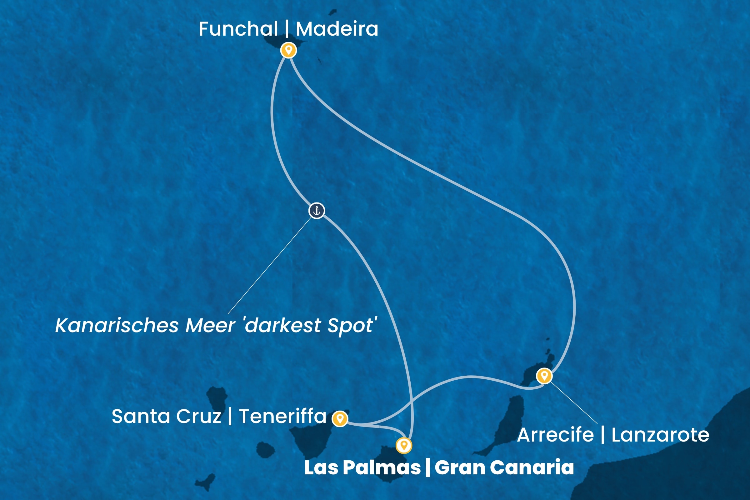 Kanarische Inseln und afrikanische Küste ab Las Palmas | Gran Canaria