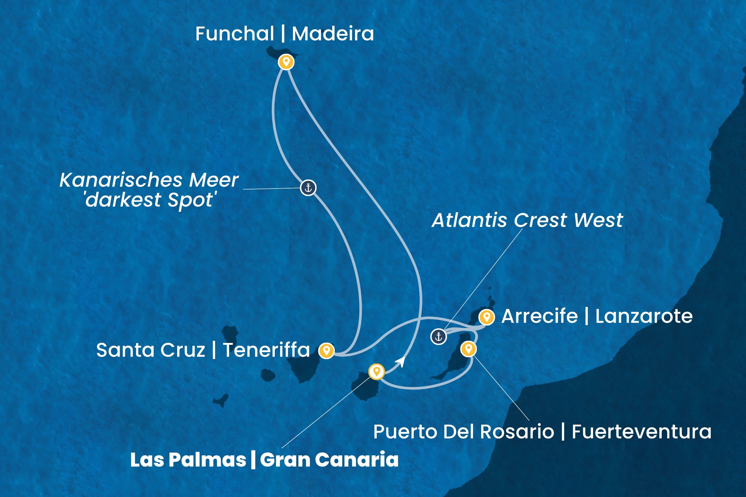Kanarische Inseln und afrikanische Küste ab Las Palmas | Gran Canaria