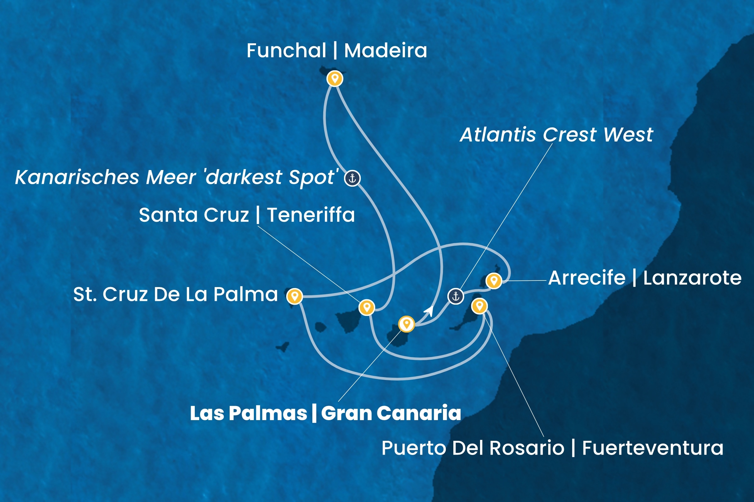 Kanarische Inseln und afrikanische Küste ab Las Palmas | Gran Canaria