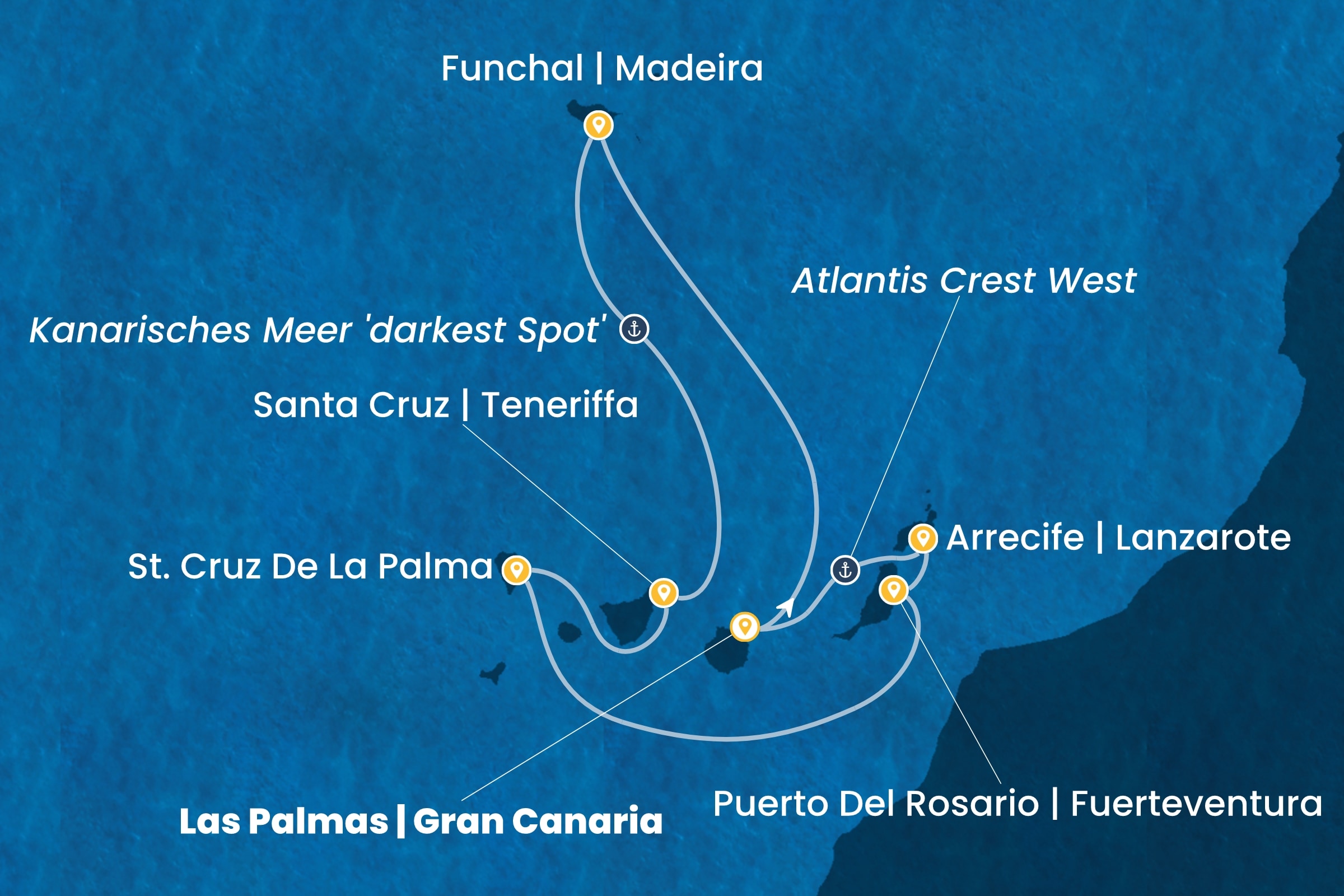 Kanarische Inseln und afrikanische Küste ab Las Palmas | Gran Canaria