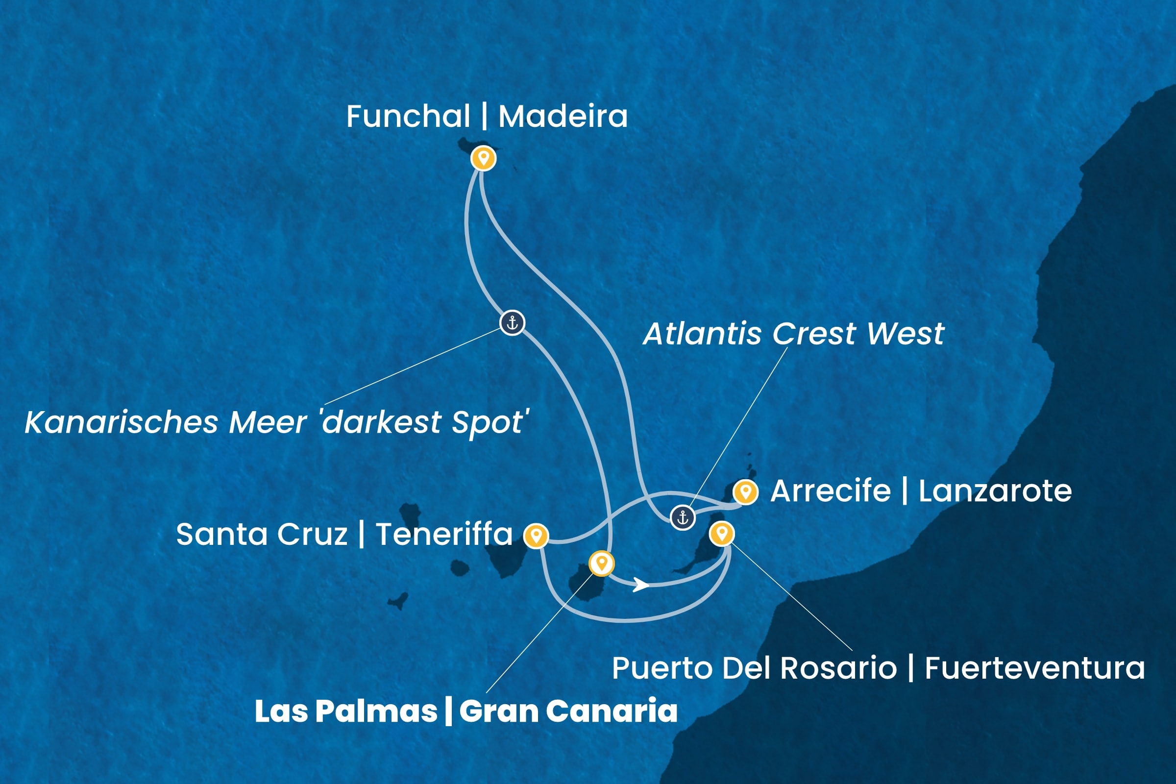 Kanarische Inseln und afrikanische Küste ab Las Palmas | Gran Canaria