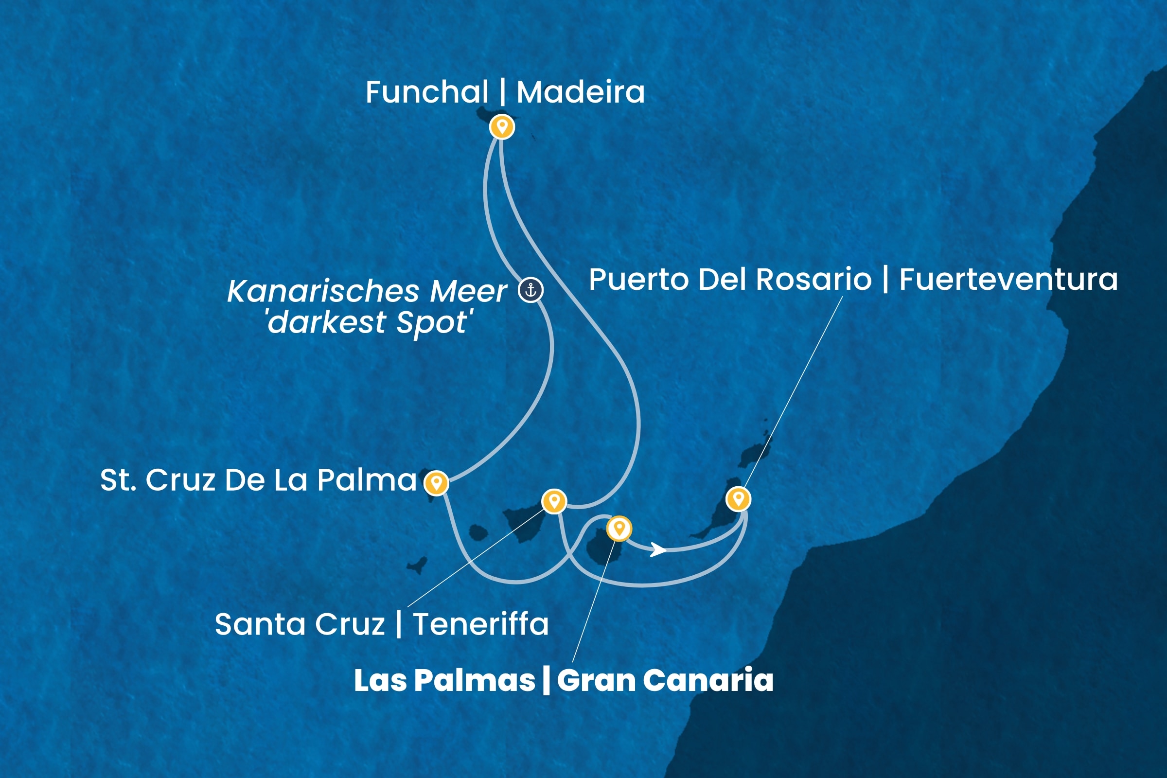 Kanarische Inseln und afrikanische Küste ab Las Palmas | Gran Canaria