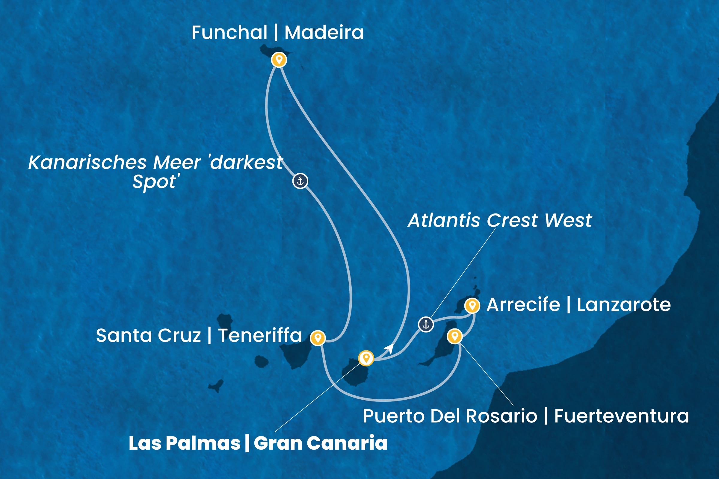 Kanarische Inseln und afrikanische Küste ab Las Palmas | Gran Canaria