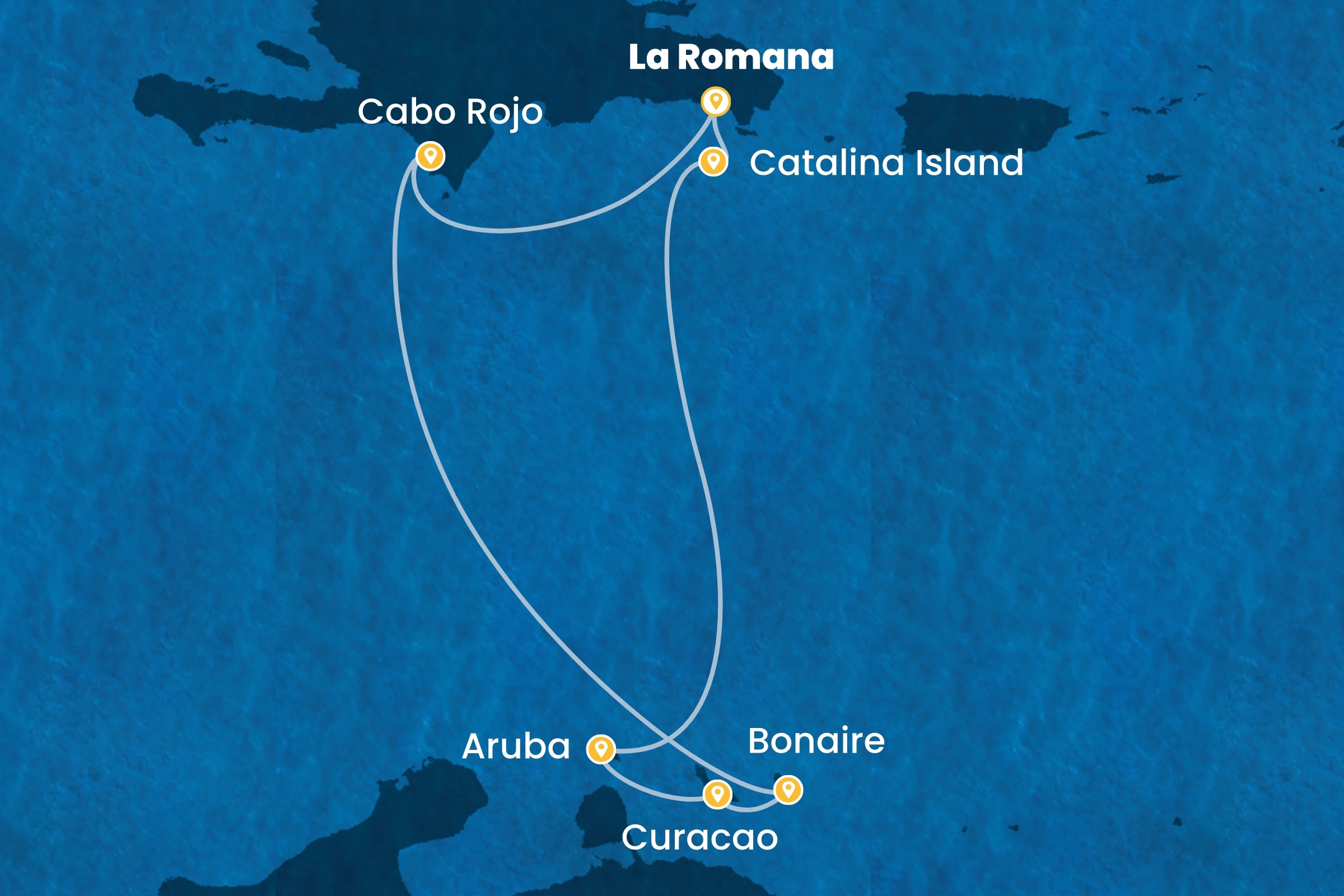 Karibik und Antillen ab La Romana / Santo Domingo