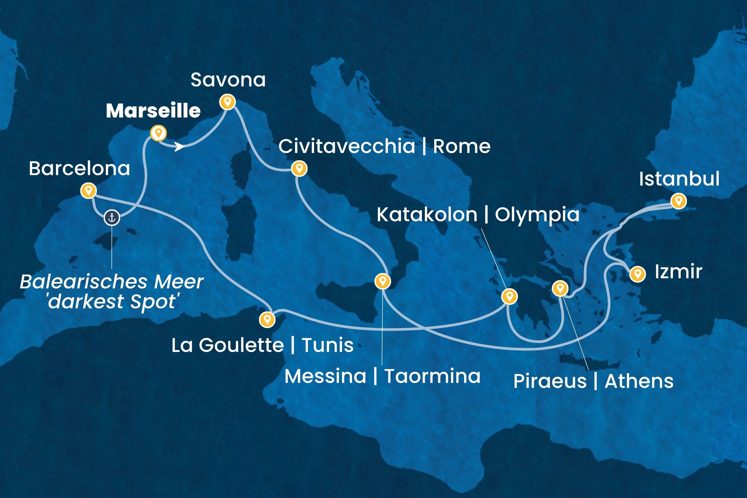 Östliches Mittelmeer ab Marseille