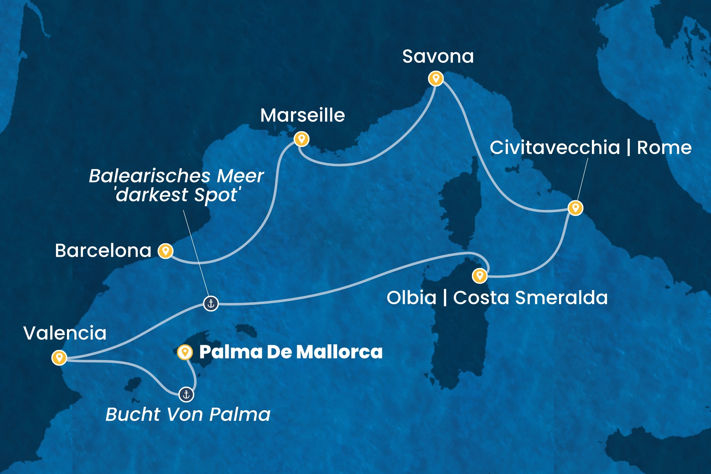 Westliches Mittelmeer ab Palma