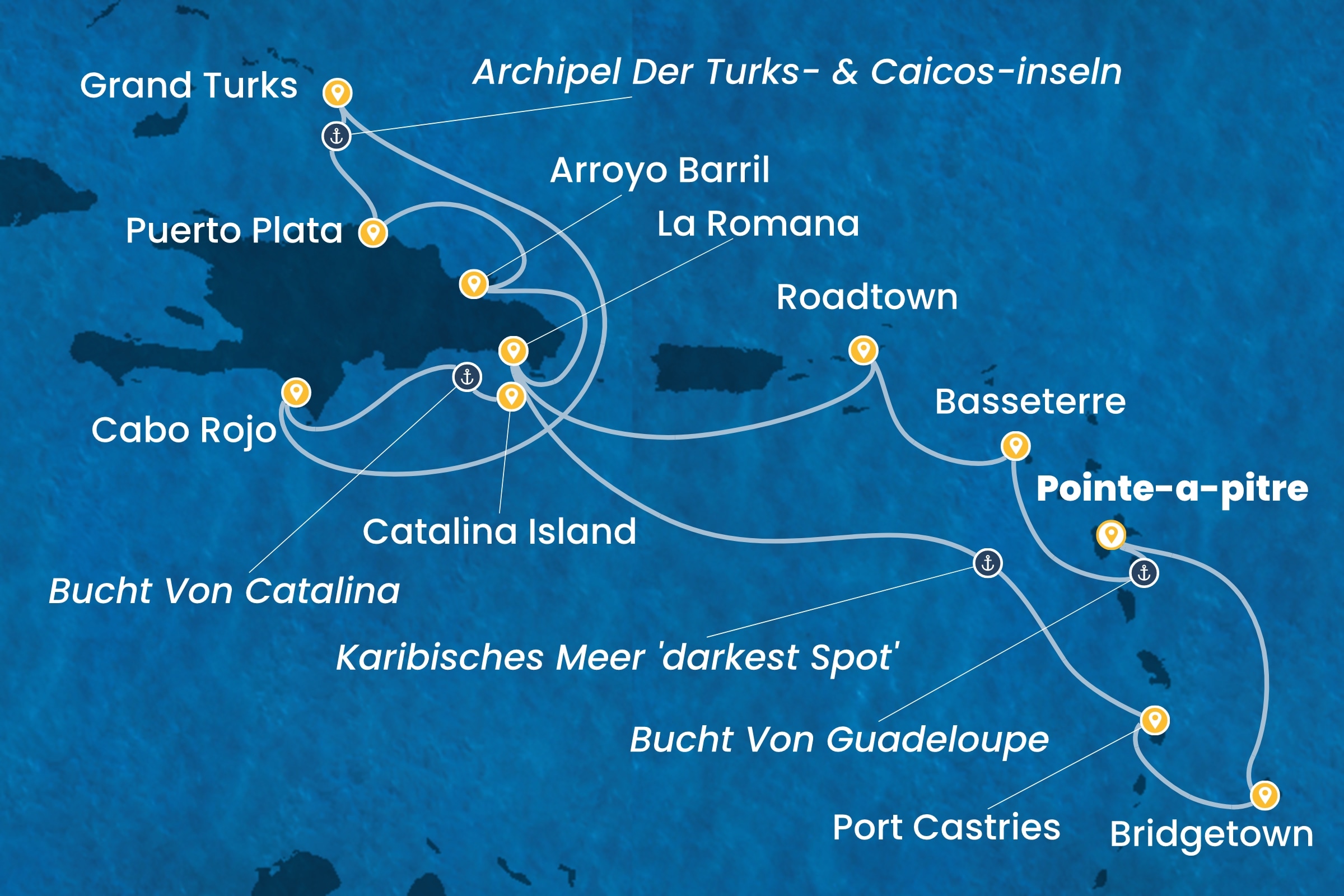 Karibik und Antillen ab Pointe-à-Pitre