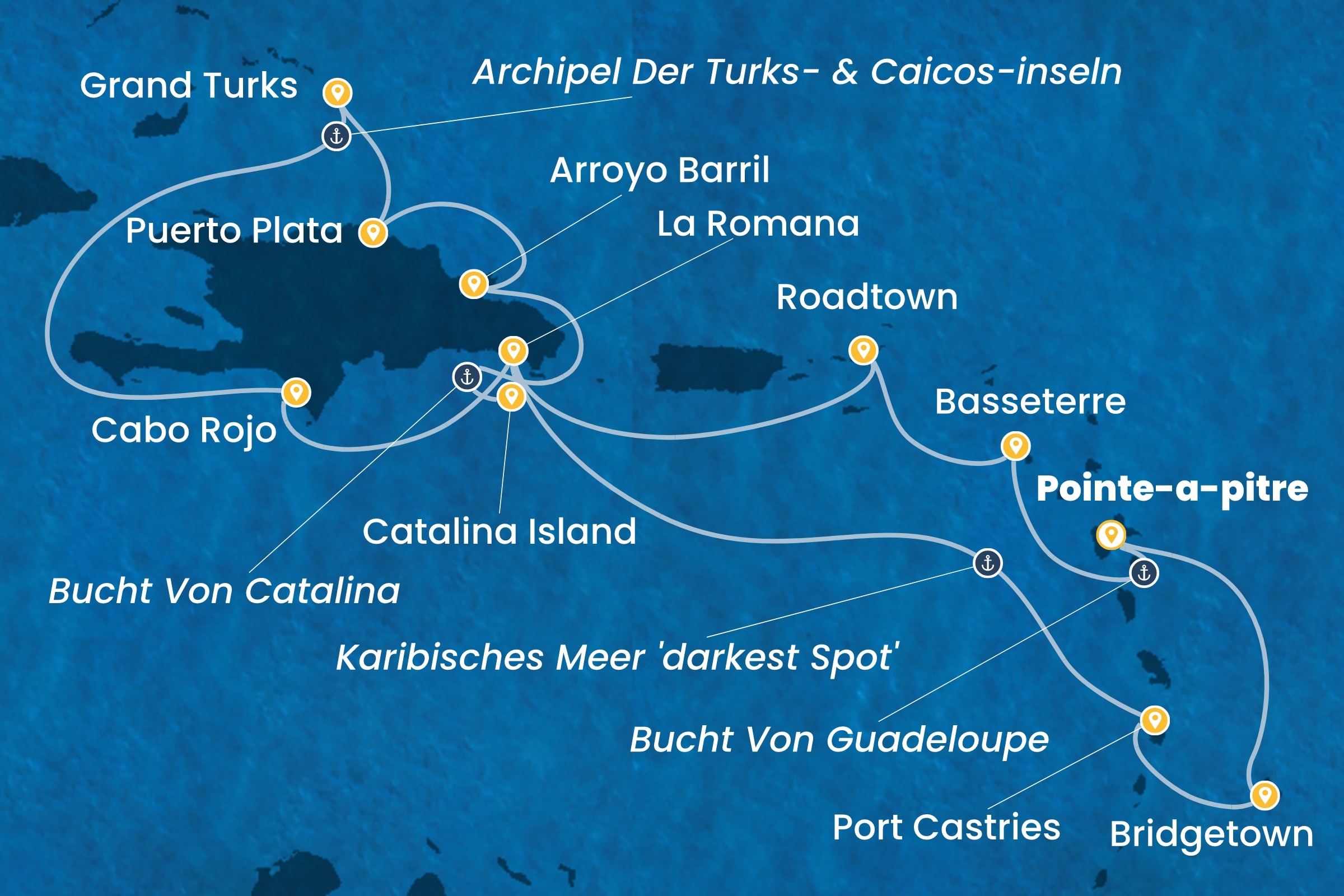 Karibik und Antillen ab Pointe-à-Pitre