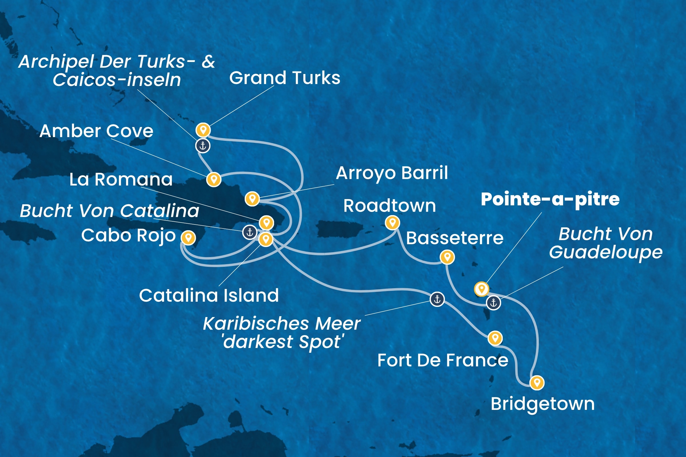 Karibik und Antillen ab Pointe-à-Pitre