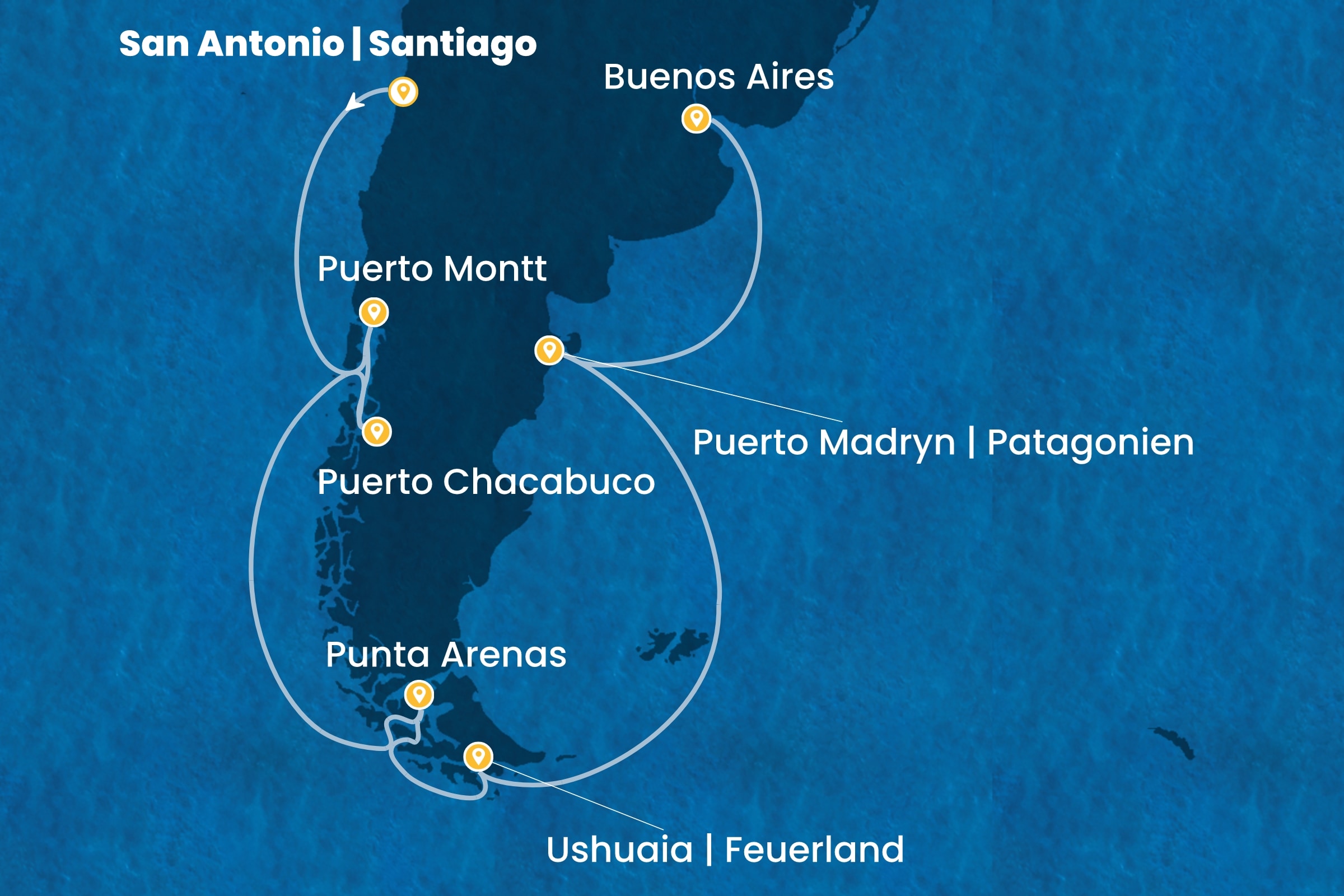 Weltreisen  ab San Antonio | Santiago