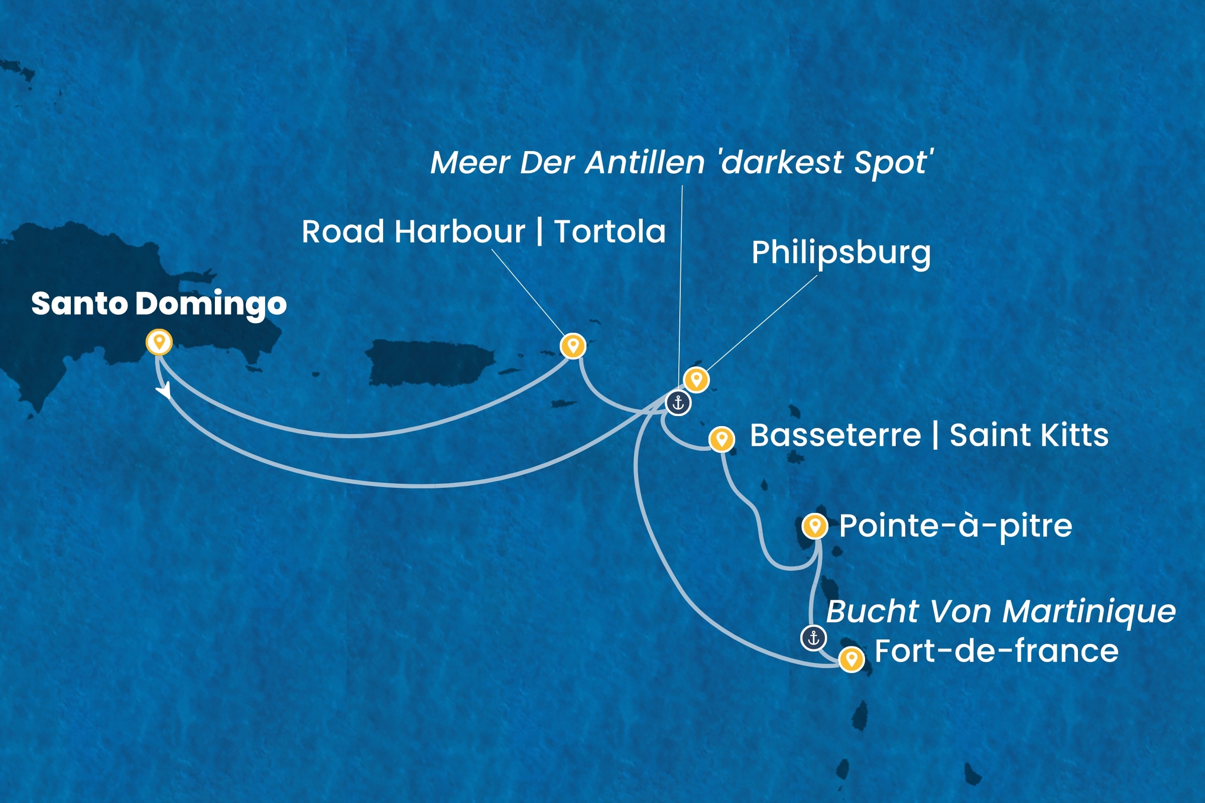 Karibik und Antillen ab Santo Domingo