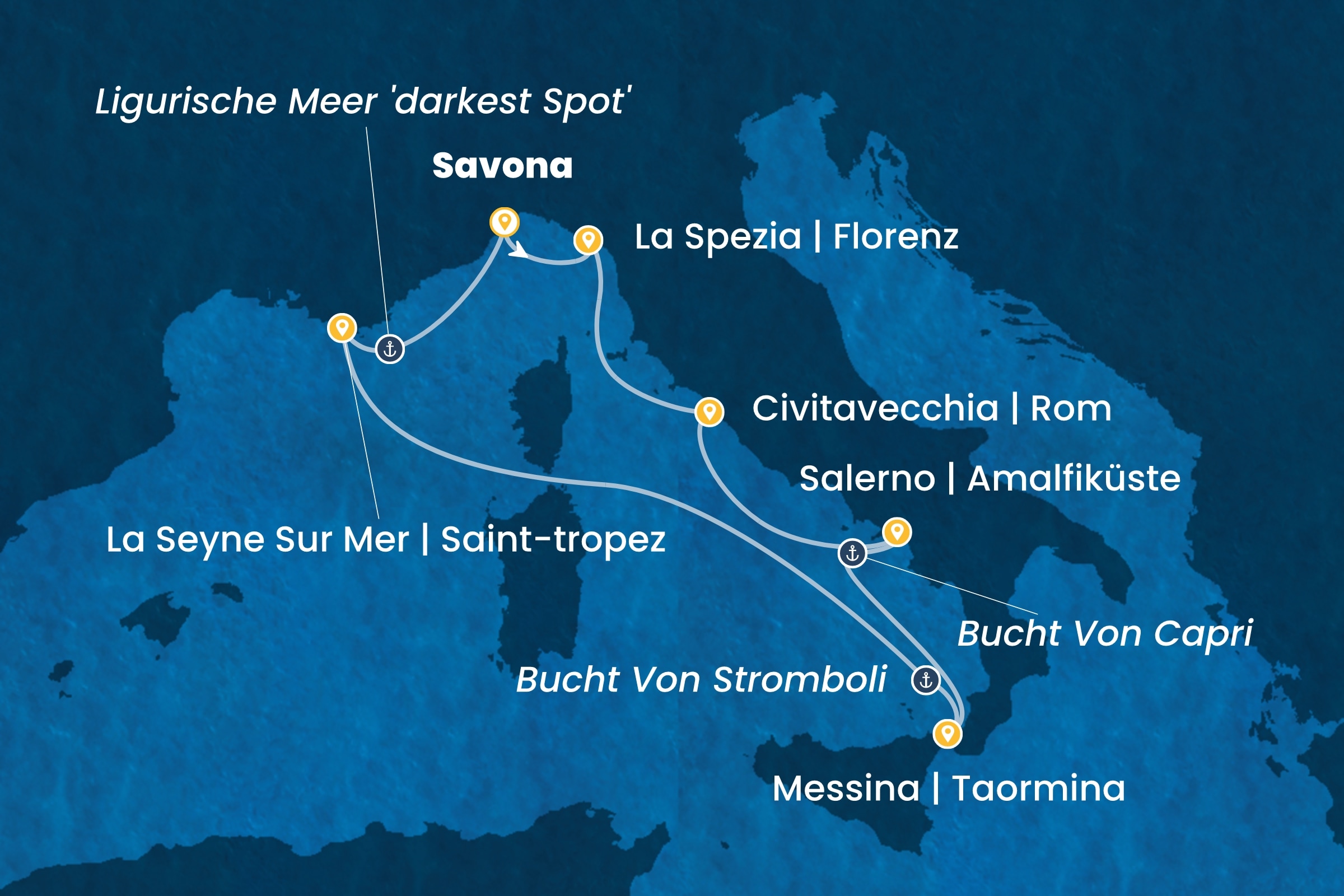 Westliches Mittelmeer ab Savona