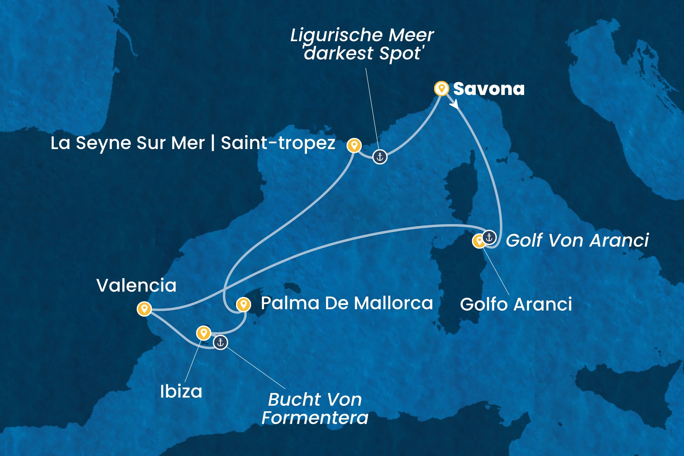 Westliches Mittelmeer ab Savona