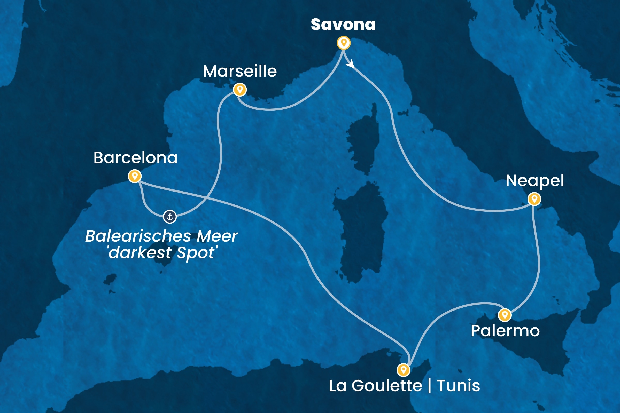 Westliches Mittelmeer ab Savona