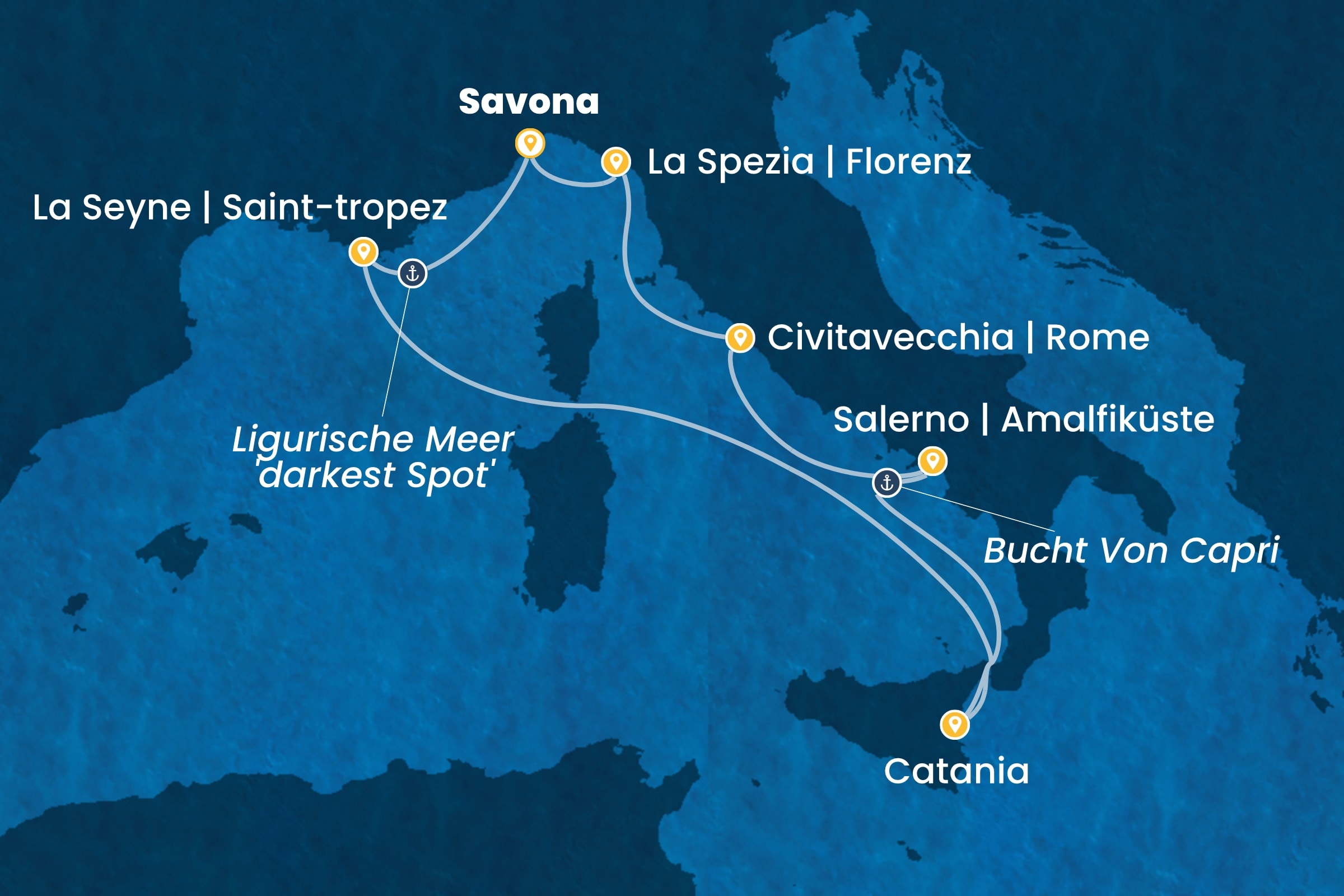 Westliches Mittelmeer ab Savona