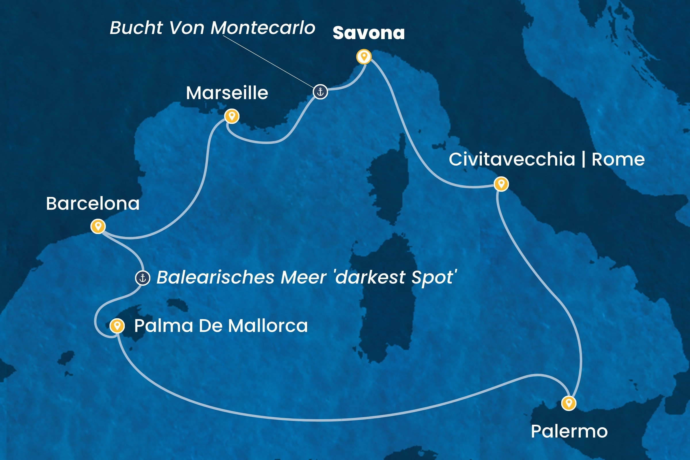 Westliches Mittelmeer ab Savona