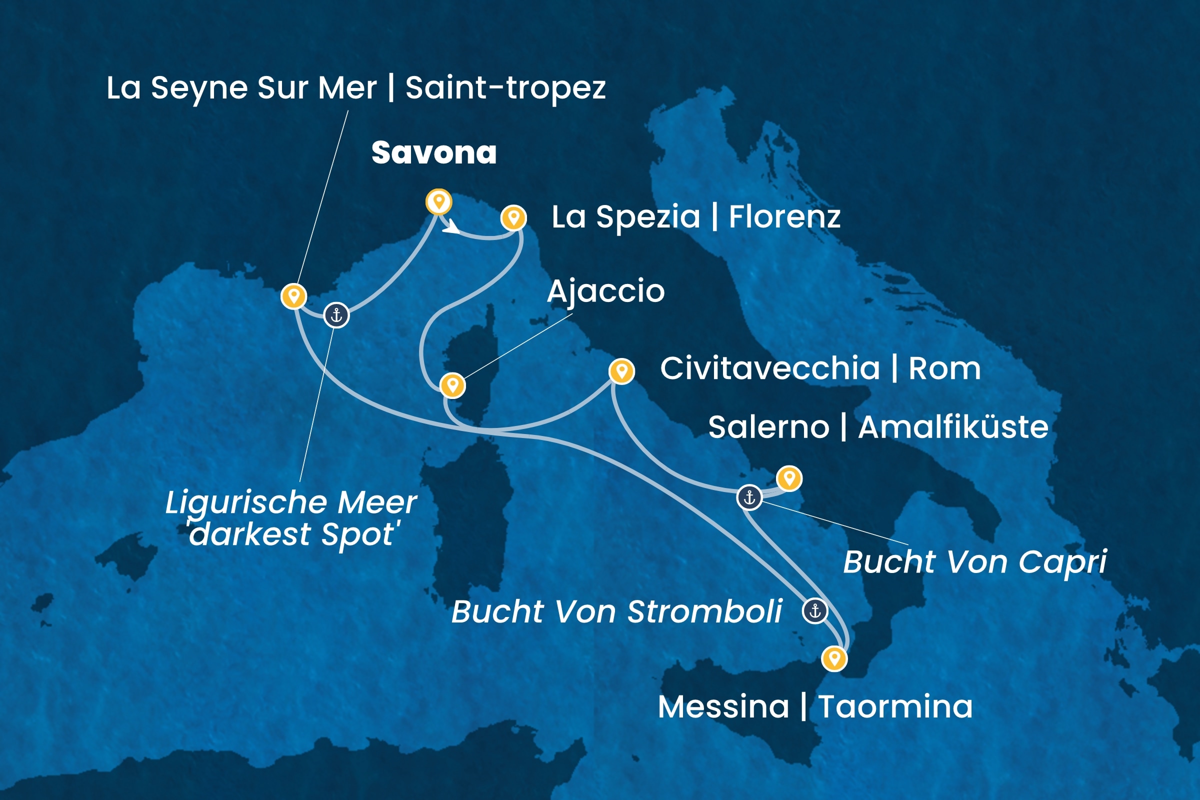 Westliches Mittelmeer ab Savona