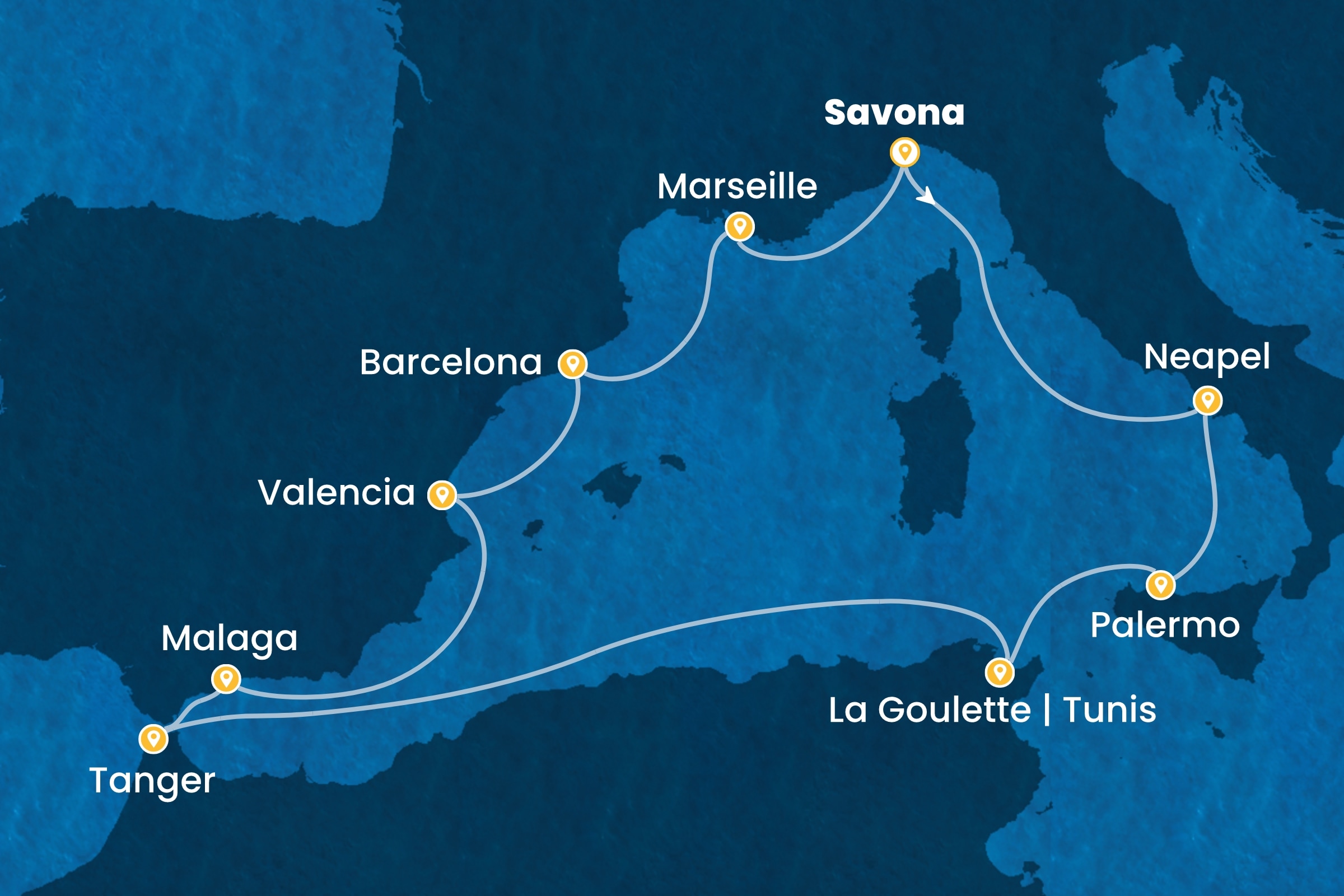 Westliches Mittelmeer ab Savona