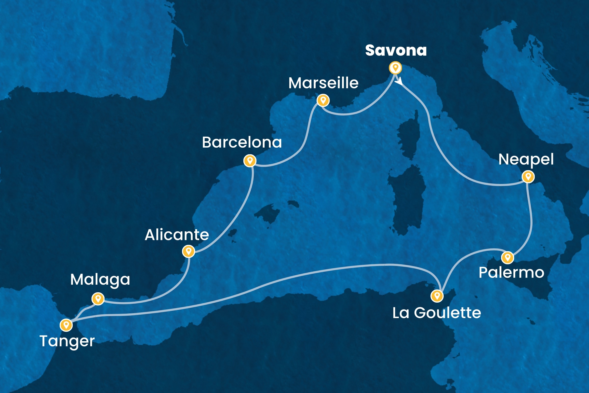Westliches Mittelmeer ab Savona
