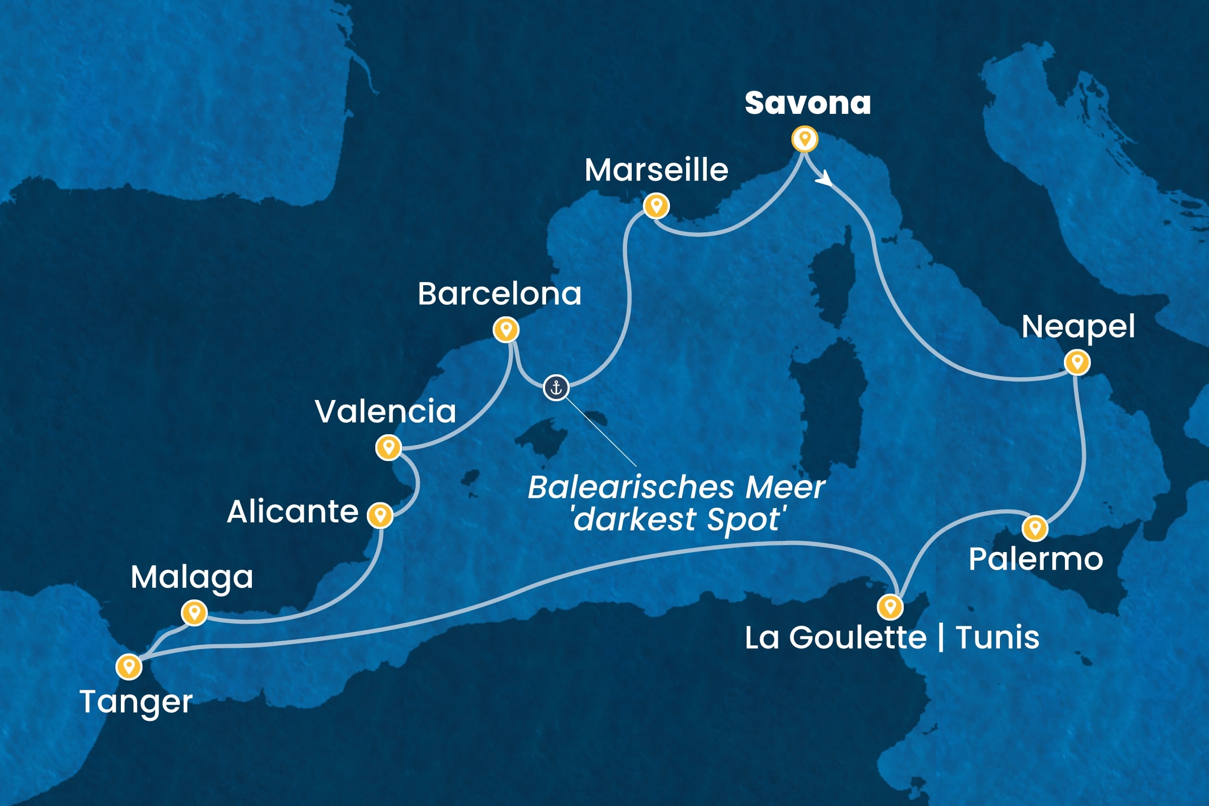 Westliches Mittelmeer ab Savona