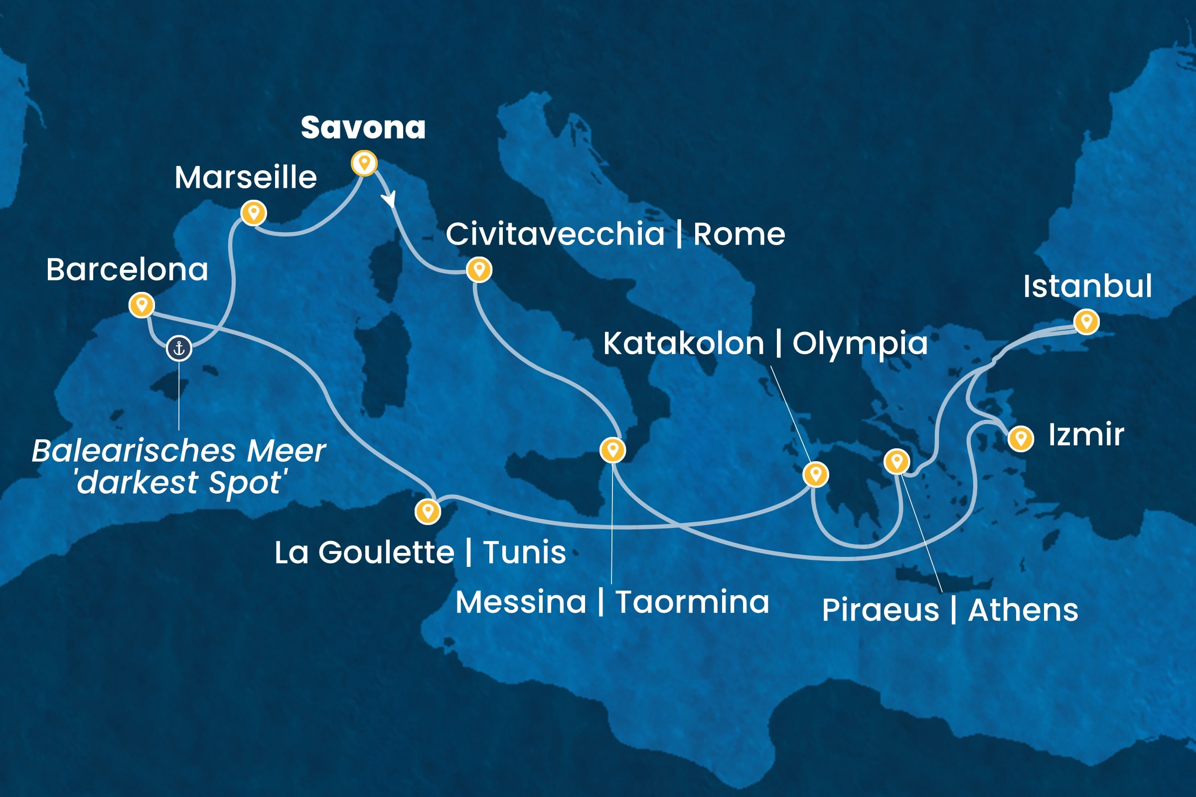 Östliches Mittelmeer ab Savona