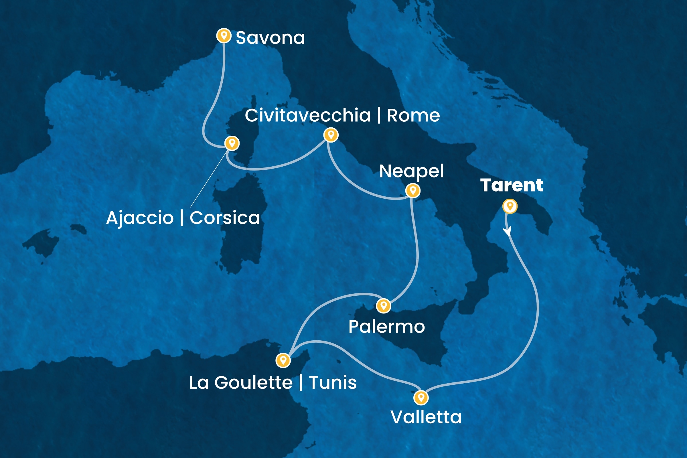 Westliches Mittelmeer ab Tarent