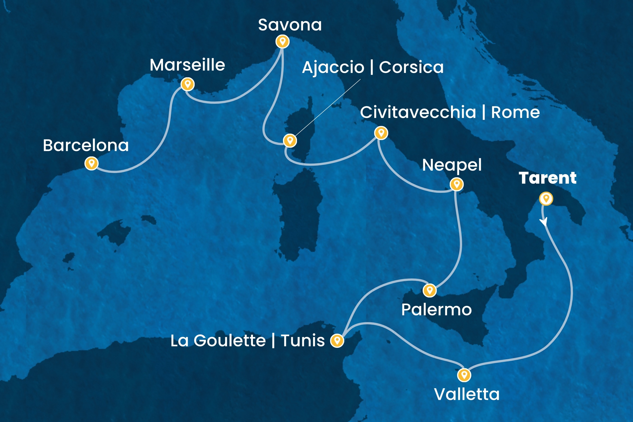Westliches Mittelmeer ab Tarent