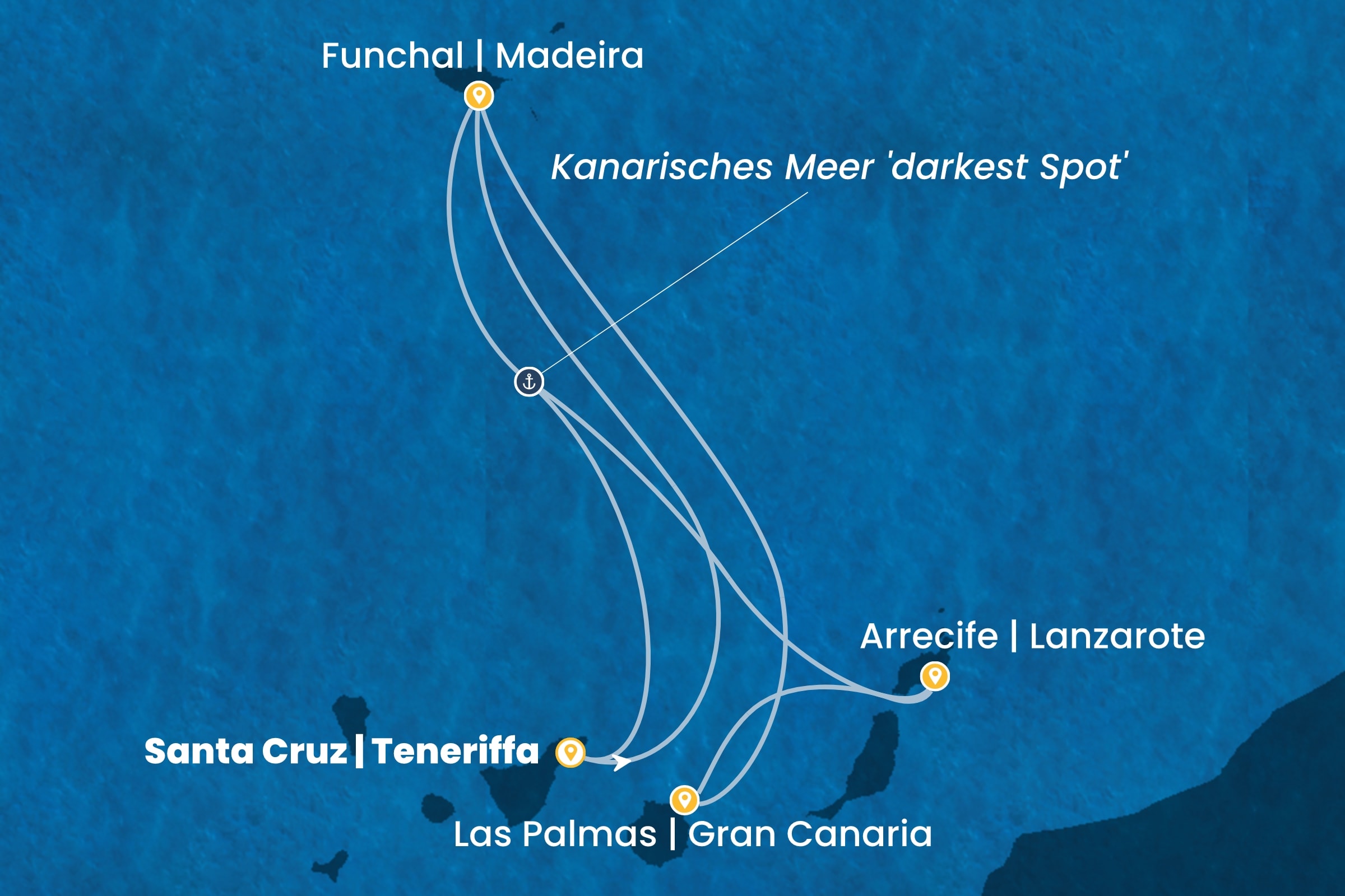 Kanarische Inseln und afrikanische Küste ab Santa Cruz | Teneriffa