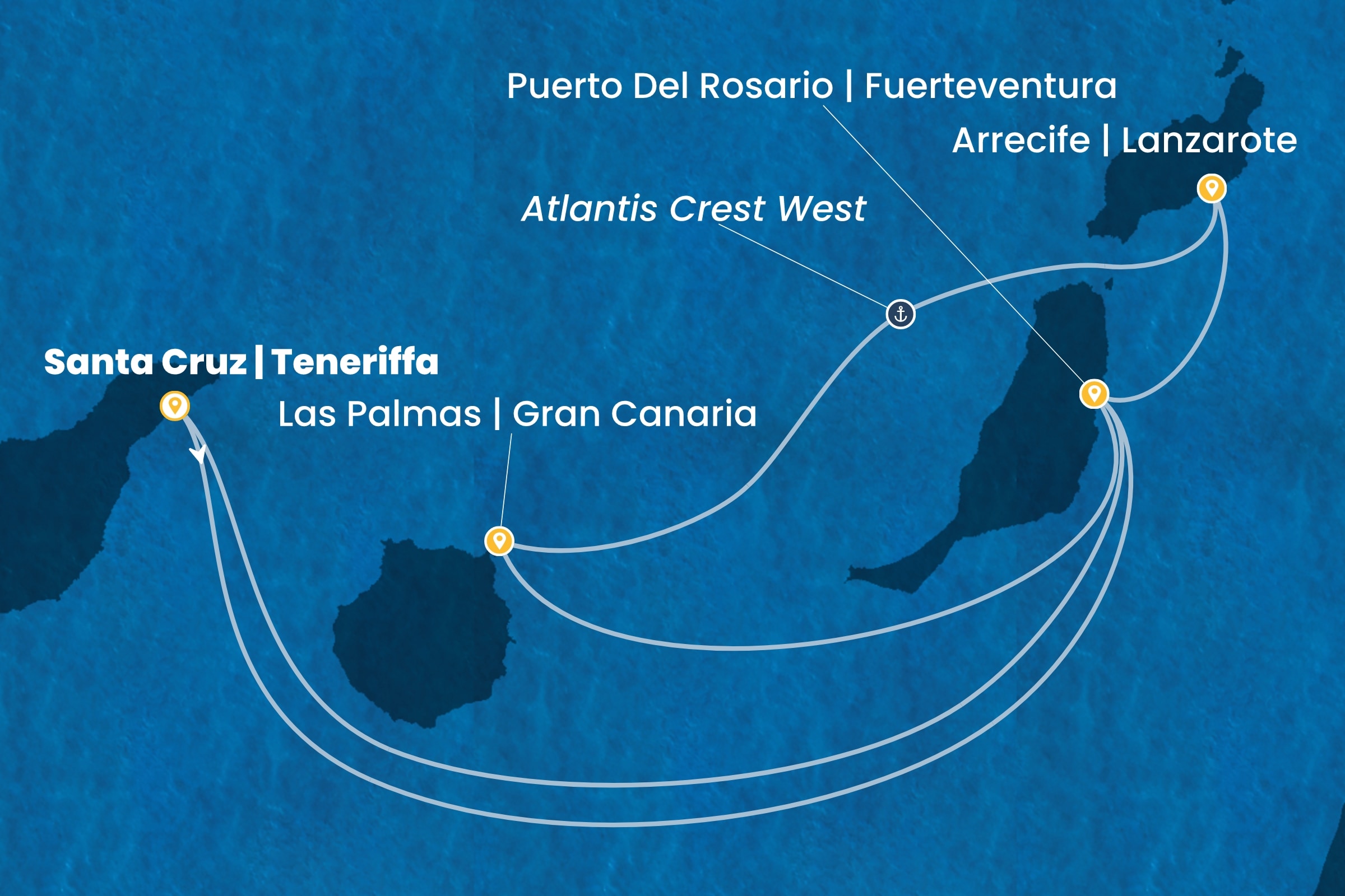 Kanarische Inseln und afrikanische Küste ab Santa Cruz | Teneriffa