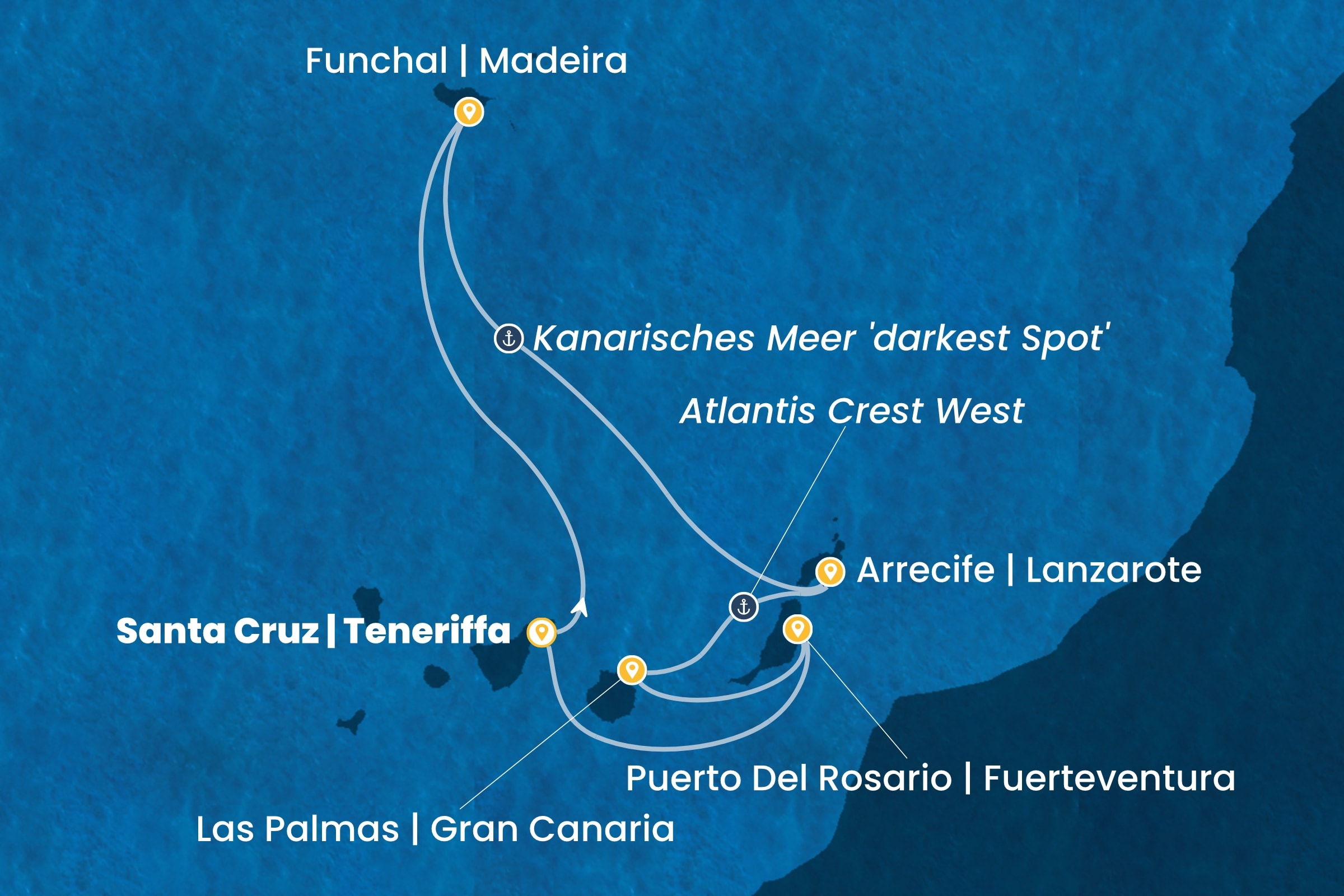 Kanarische Inseln und afrikanische Küste ab Santa Cruz | Teneriffa
