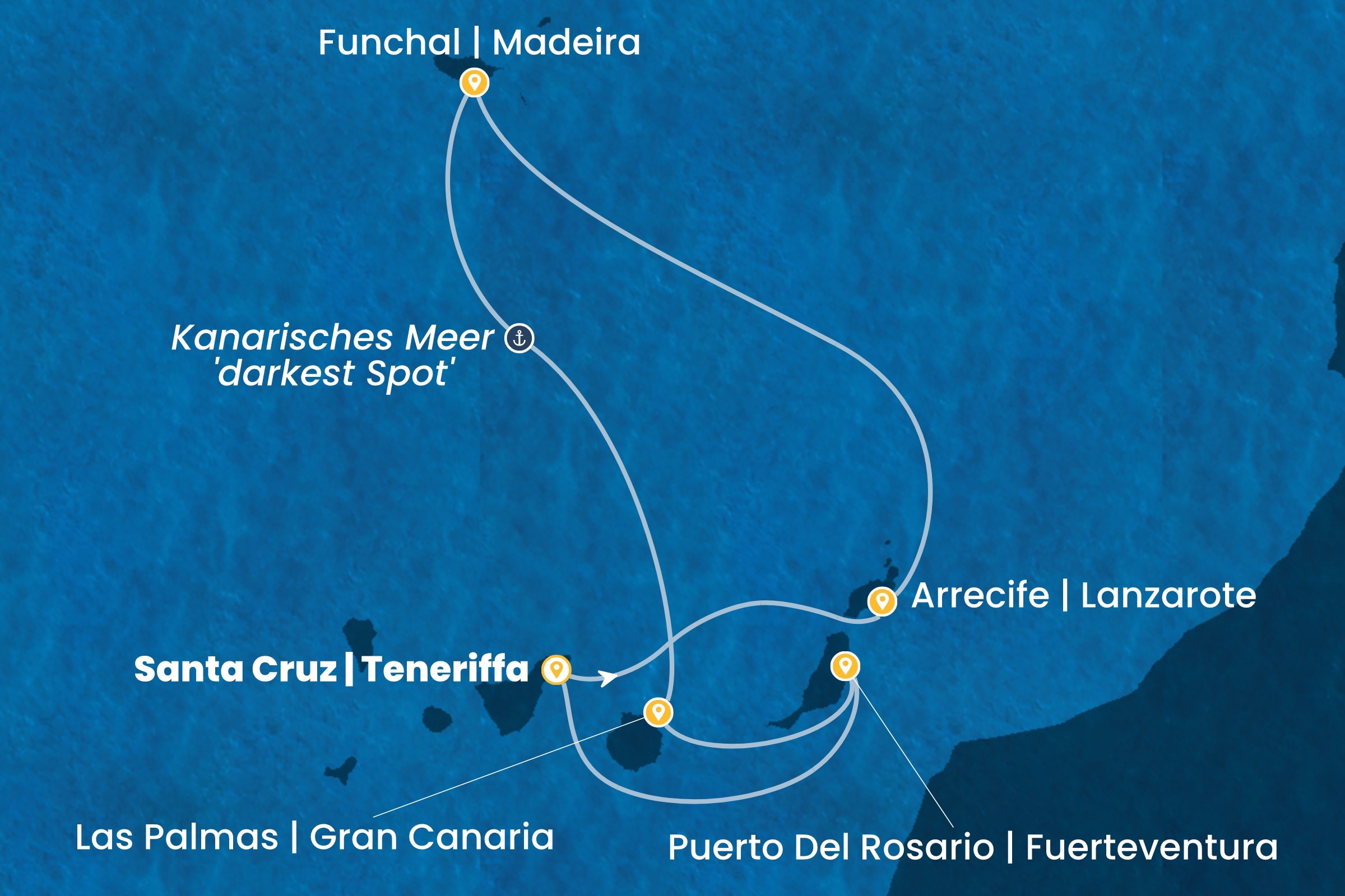 Kanarische Inseln und afrikanische Küste ab Santa Cruz | Teneriffa