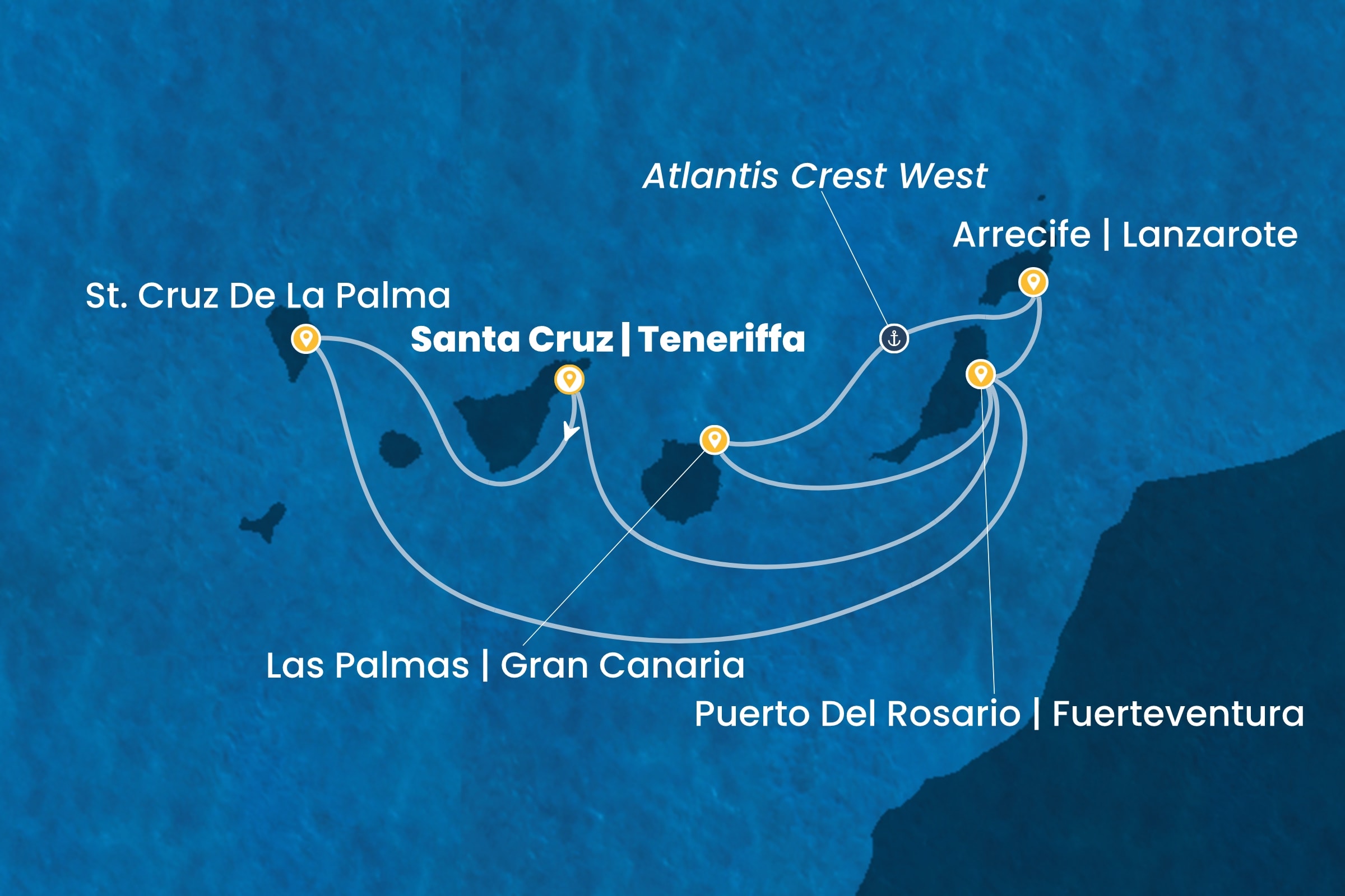 Kanarische Inseln und afrikanische Küste ab Santa Cruz | Teneriffa