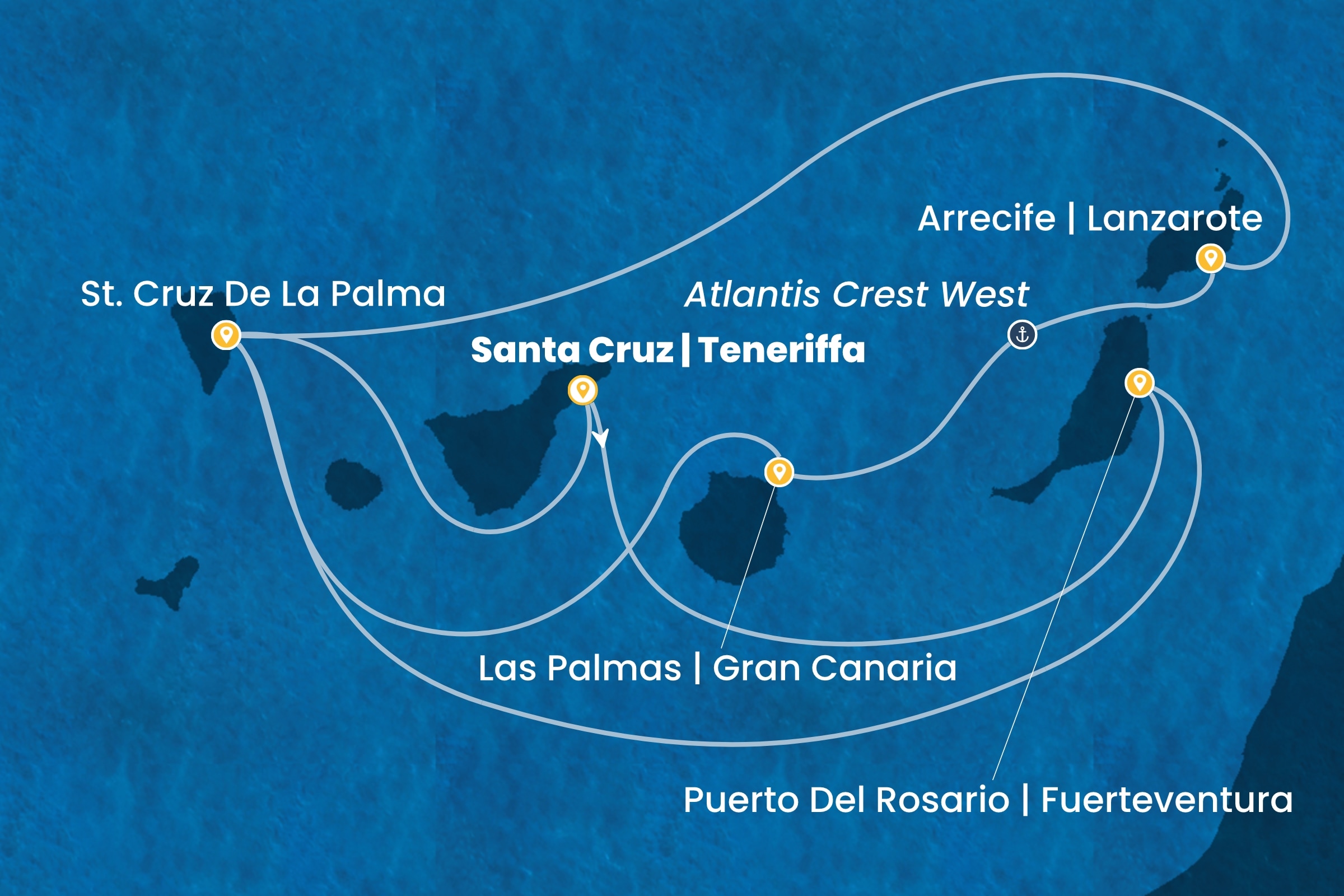Kanarische Inseln und afrikanische Küste ab Santa Cruz | Teneriffa